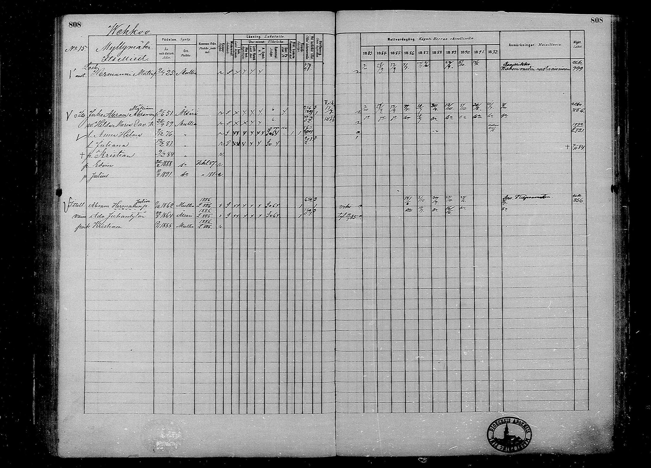[ ../kirjat/Kirkonkirjat/multia/rippikirja_1881-1891_mko1-16_ii/kuvat/330.jpg ]