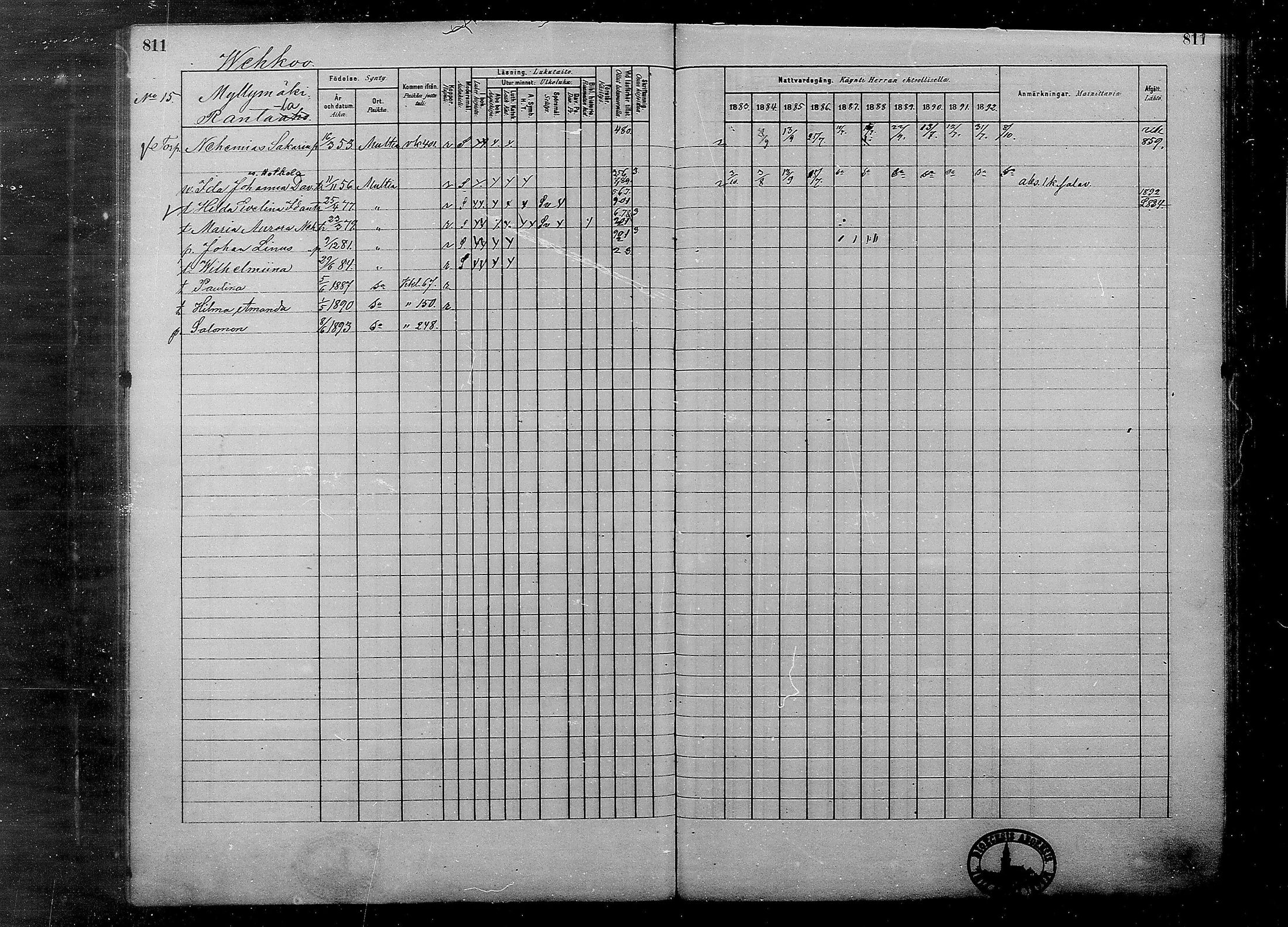 [ ../kirjat/Kirkonkirjat/multia/rippikirja_1881-1891_mko1-16_ii/kuvat/333.jpg ]
