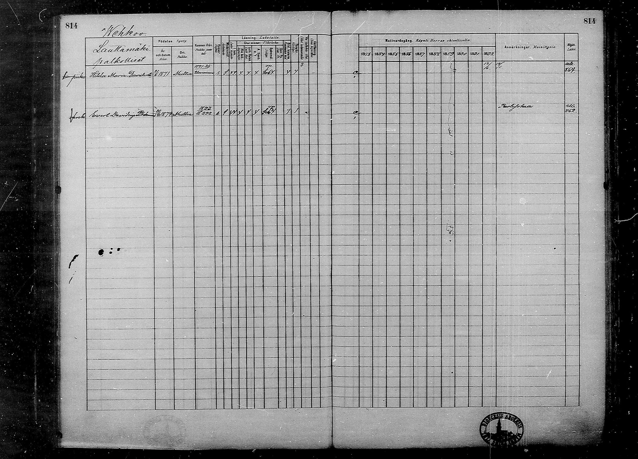 [ ../kirjat/Kirkonkirjat/multia/rippikirja_1881-1891_mko1-16_ii/kuvat/336.jpg ]