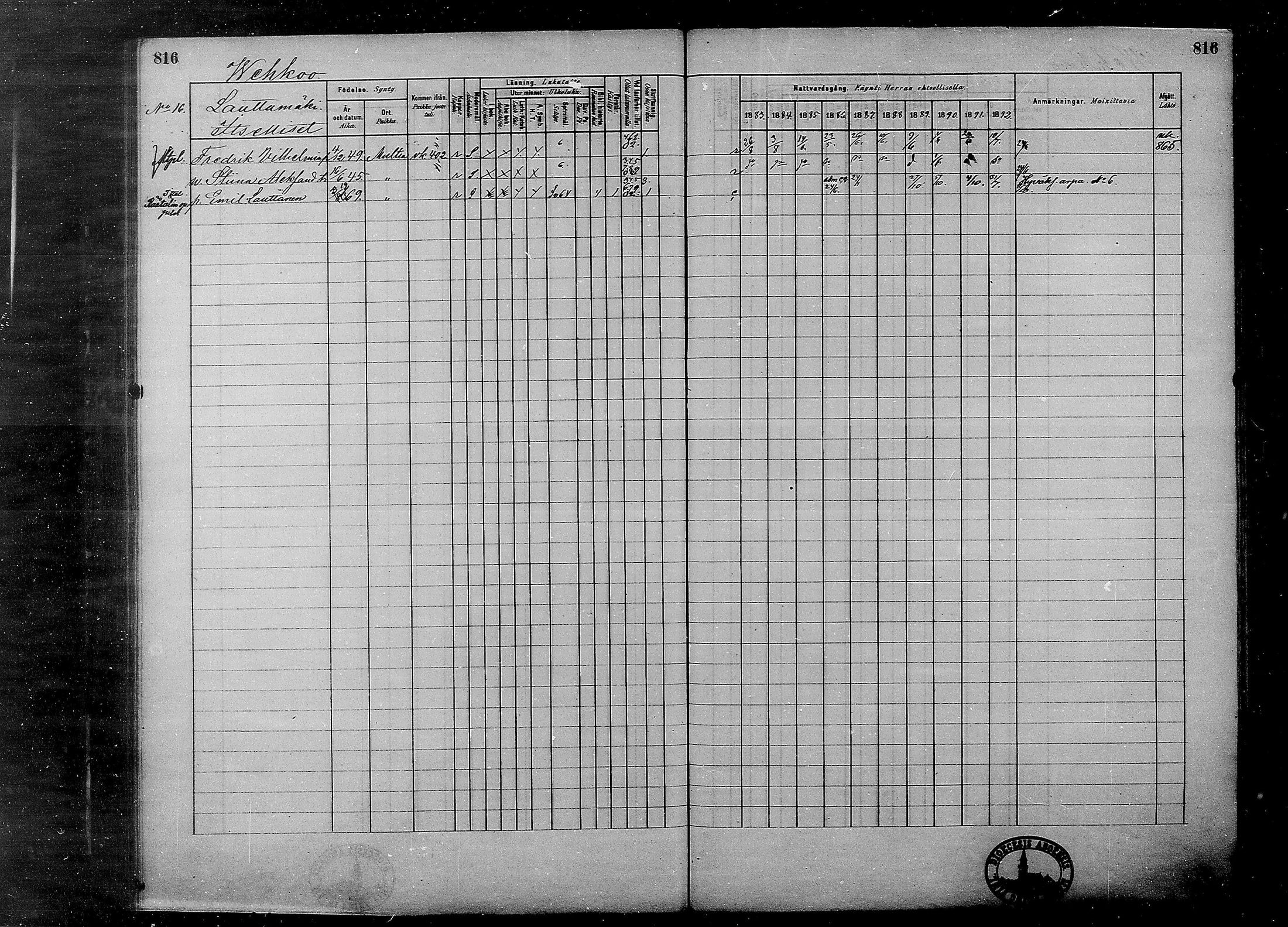 [ ../kirjat/Kirkonkirjat/multia/rippikirja_1881-1891_mko1-16_ii/kuvat/338.jpg ]