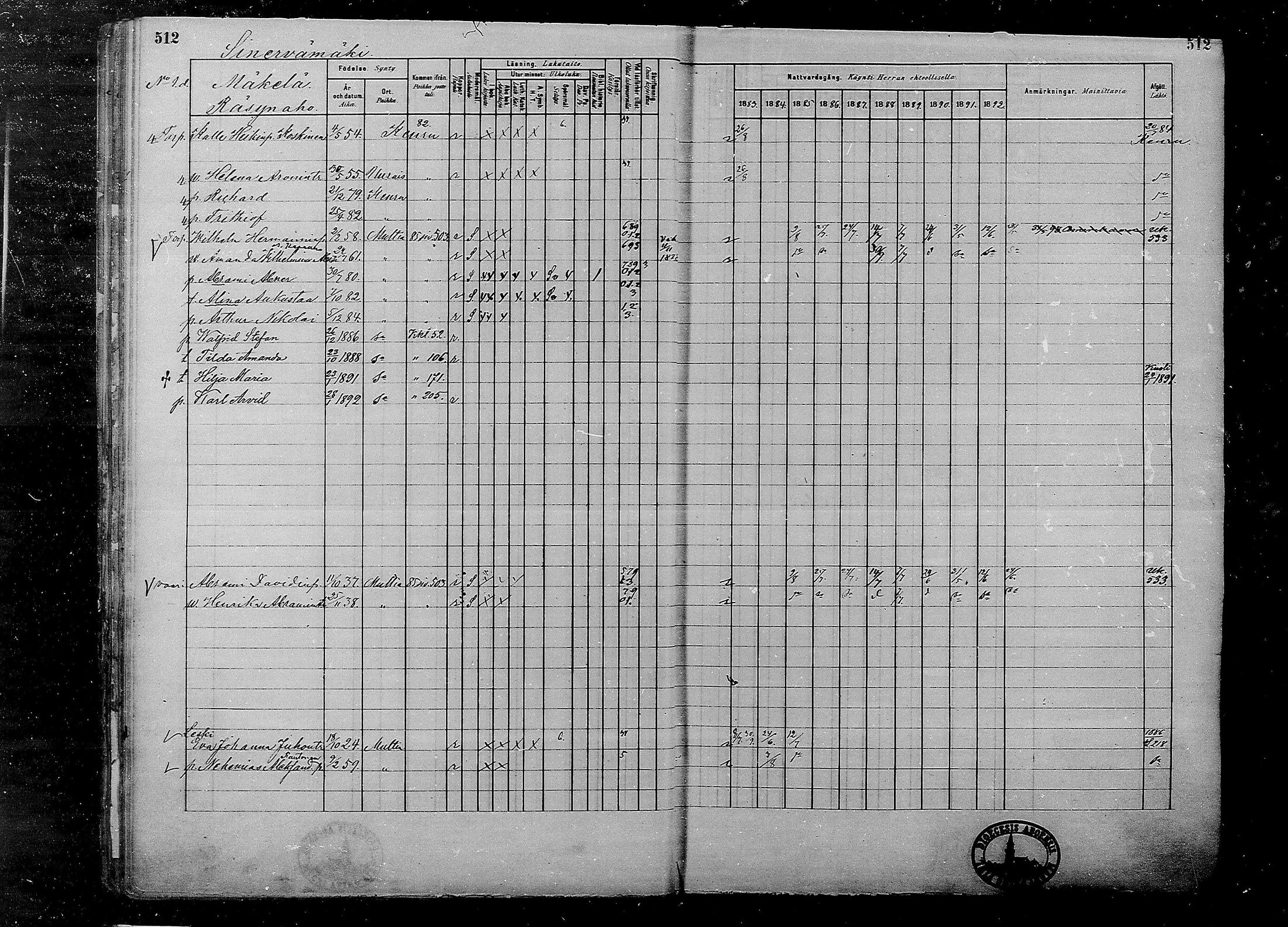 [ ../kirjat/Kirkonkirjat/multia/rippikirja_1881-1891_mko1-16_ii/kuvat/34.jpg ]