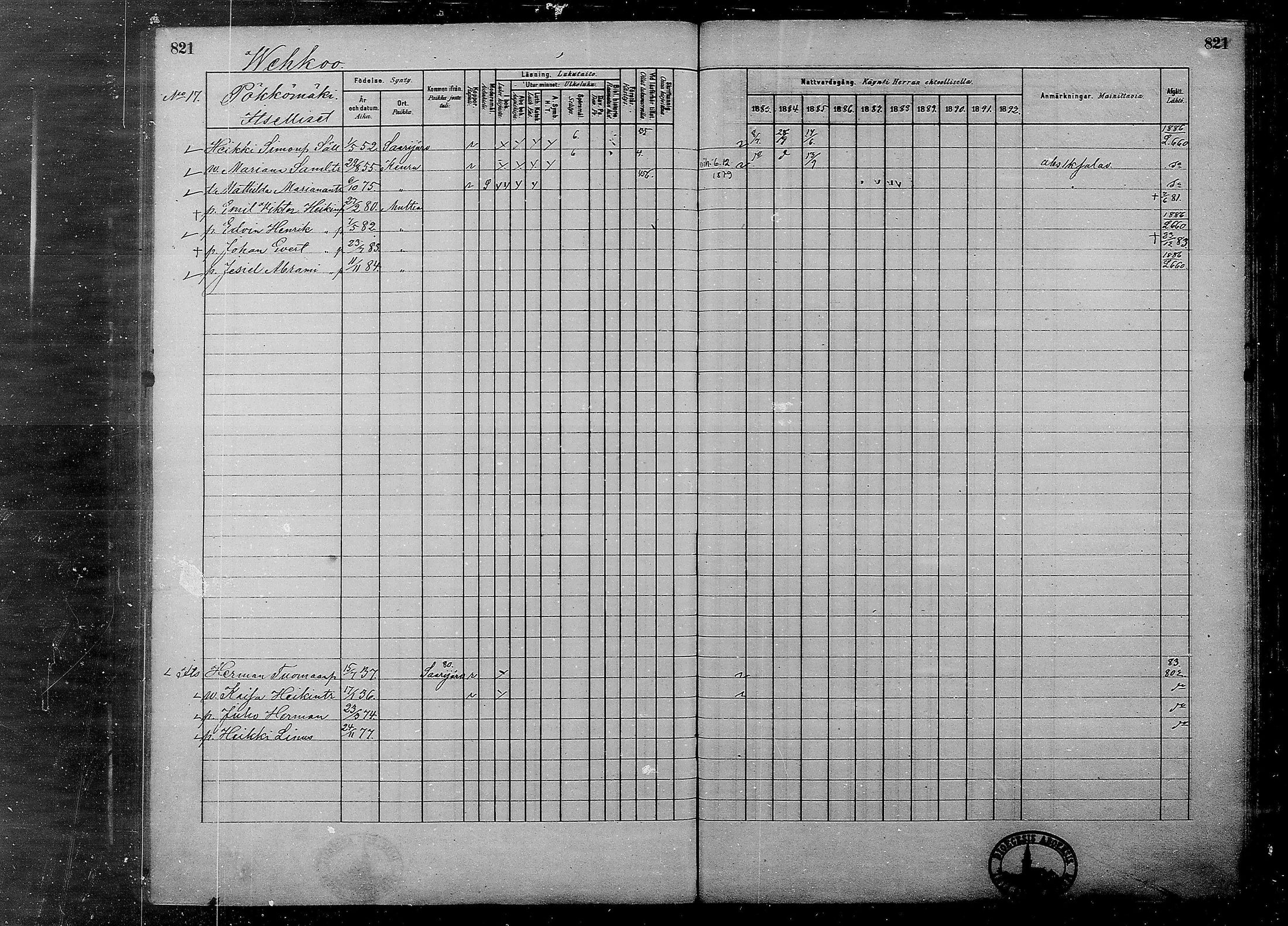 [ ../kirjat/Kirkonkirjat/multia/rippikirja_1881-1891_mko1-16_ii/kuvat/343.jpg ]