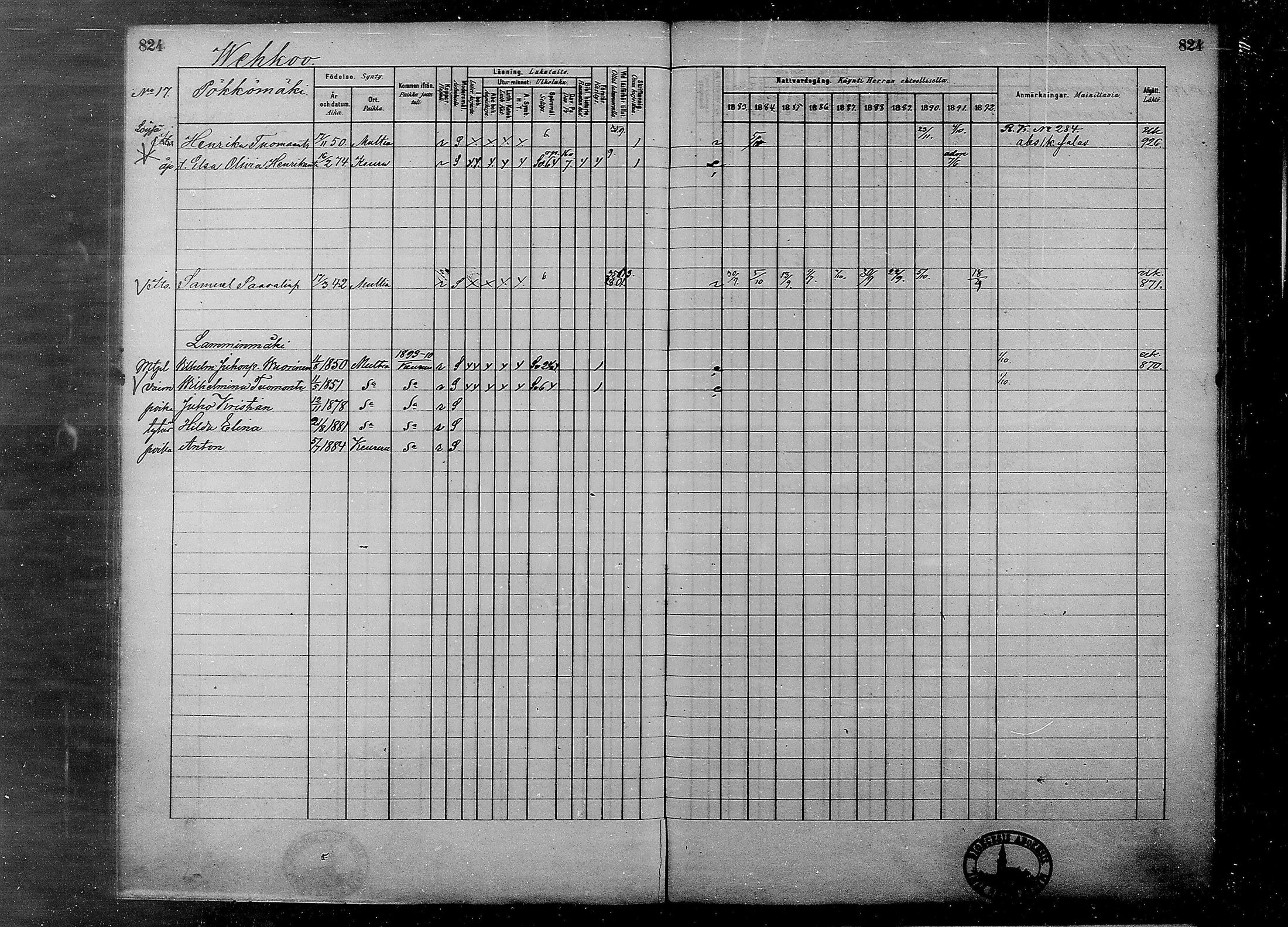 [ ../kirjat/Kirkonkirjat/multia/rippikirja_1881-1891_mko1-16_ii/kuvat/346.jpg ]