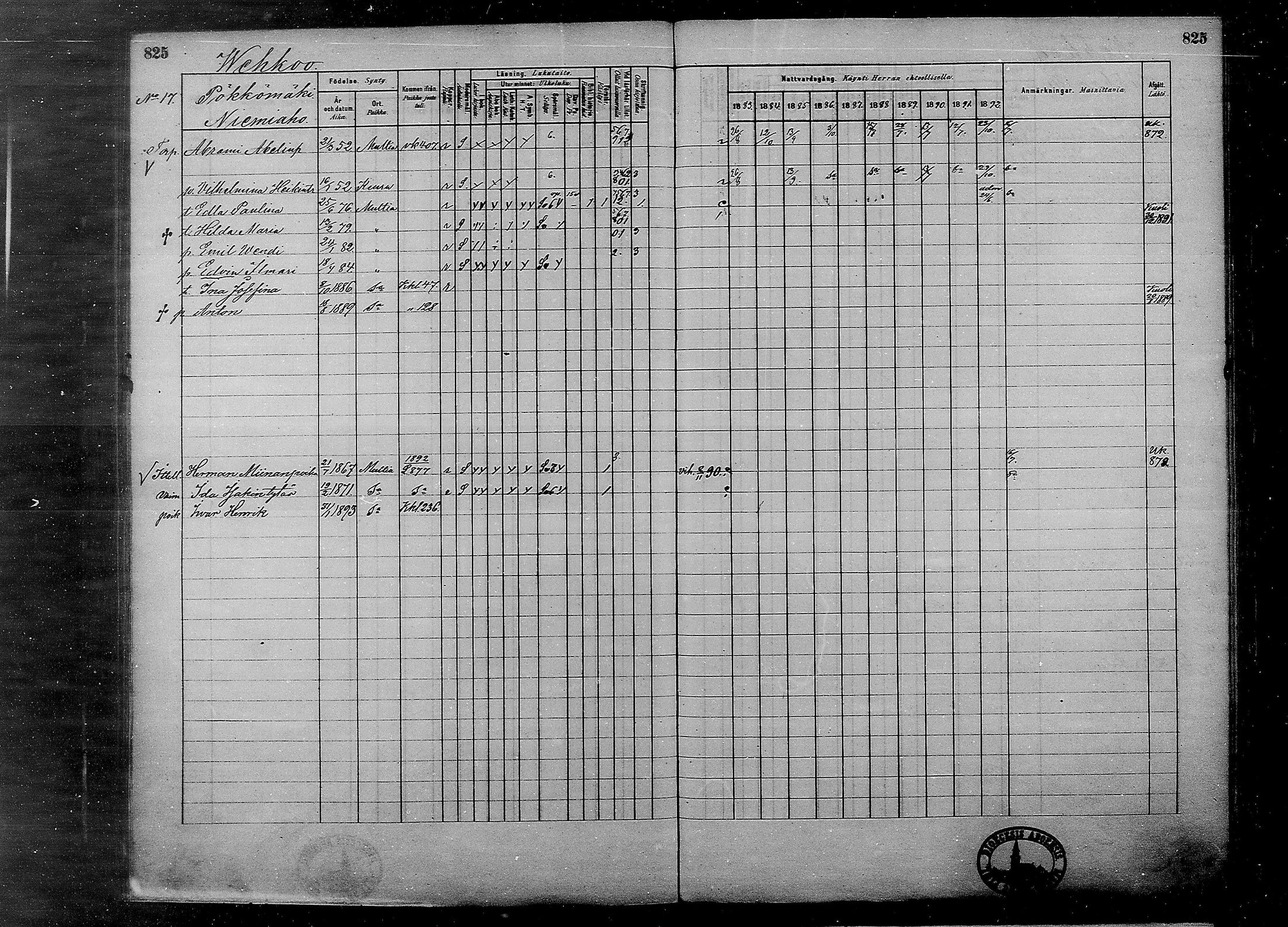 [ ../kirjat/Kirkonkirjat/multia/rippikirja_1881-1891_mko1-16_ii/kuvat/347.jpg ]