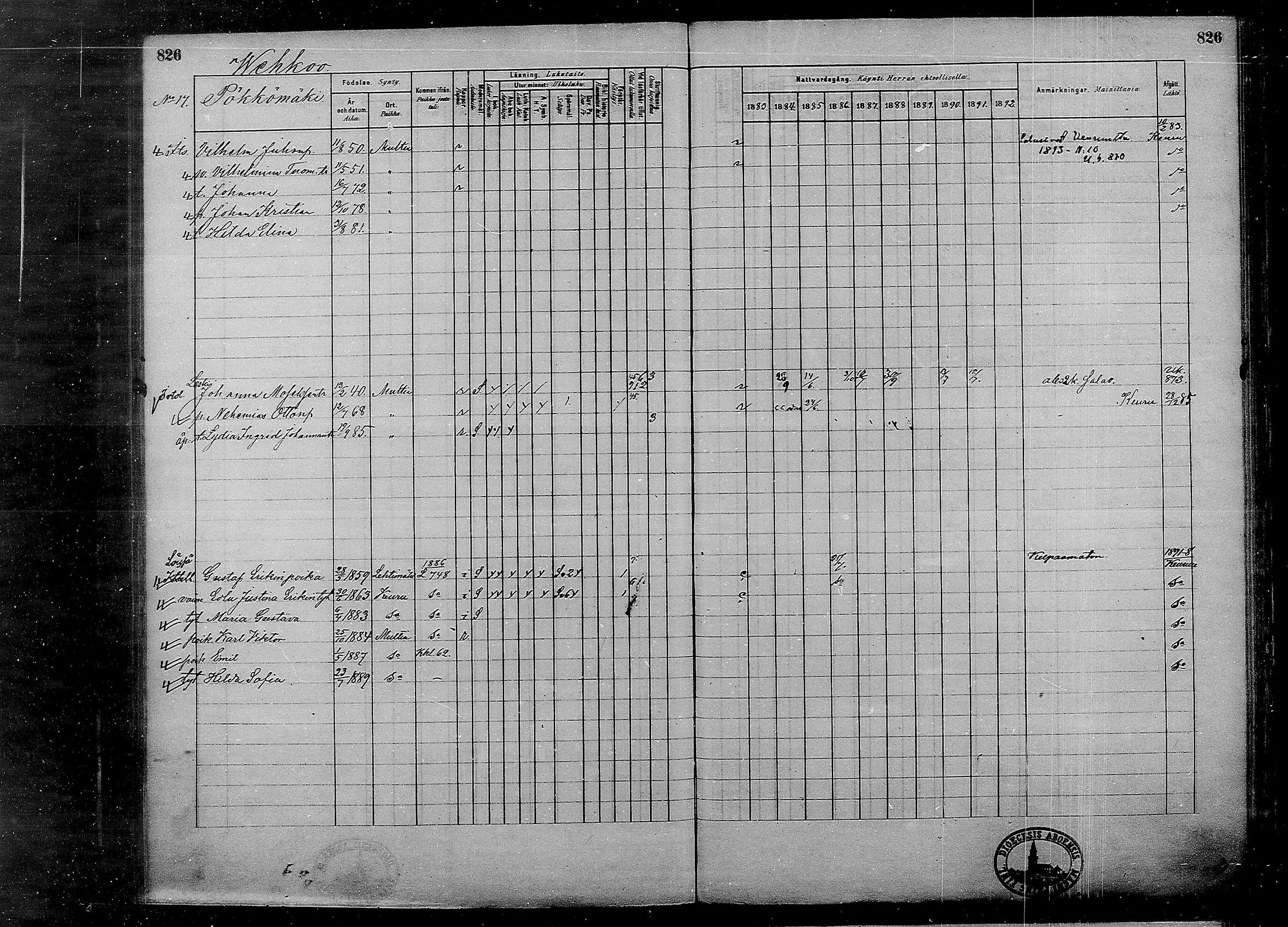 [ ../kirjat/Kirkonkirjat/multia/rippikirja_1881-1891_mko1-16_ii/kuvat/348.jpg ]