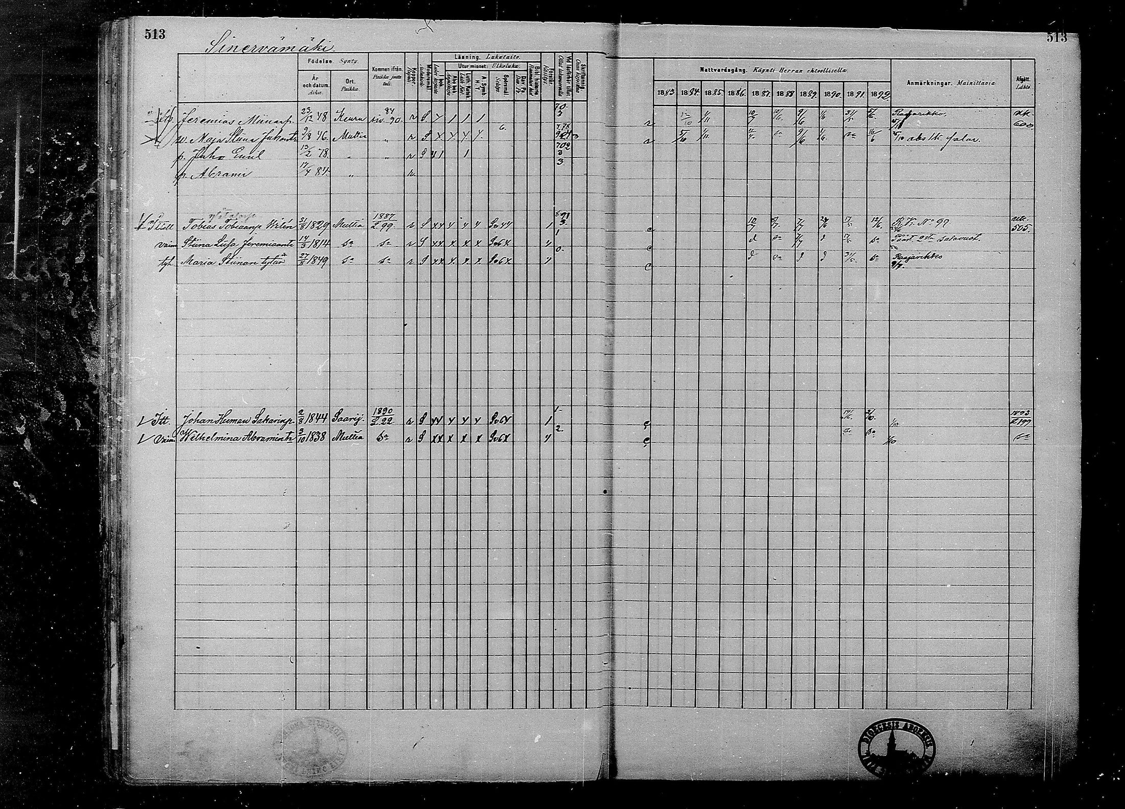 [ ../kirjat/Kirkonkirjat/multia/rippikirja_1881-1891_mko1-16_ii/kuvat/35.jpg ]