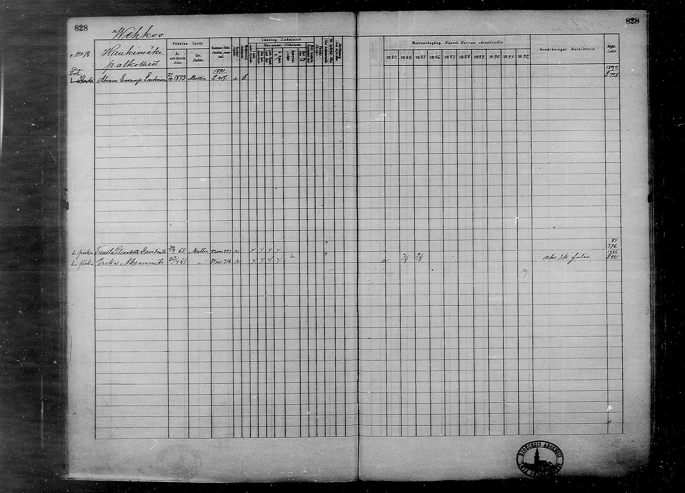 [ ../kirjat/Kirkonkirjat/multia/rippikirja_1881-1891_mko1-16_ii/kuvat/350.jpg ]