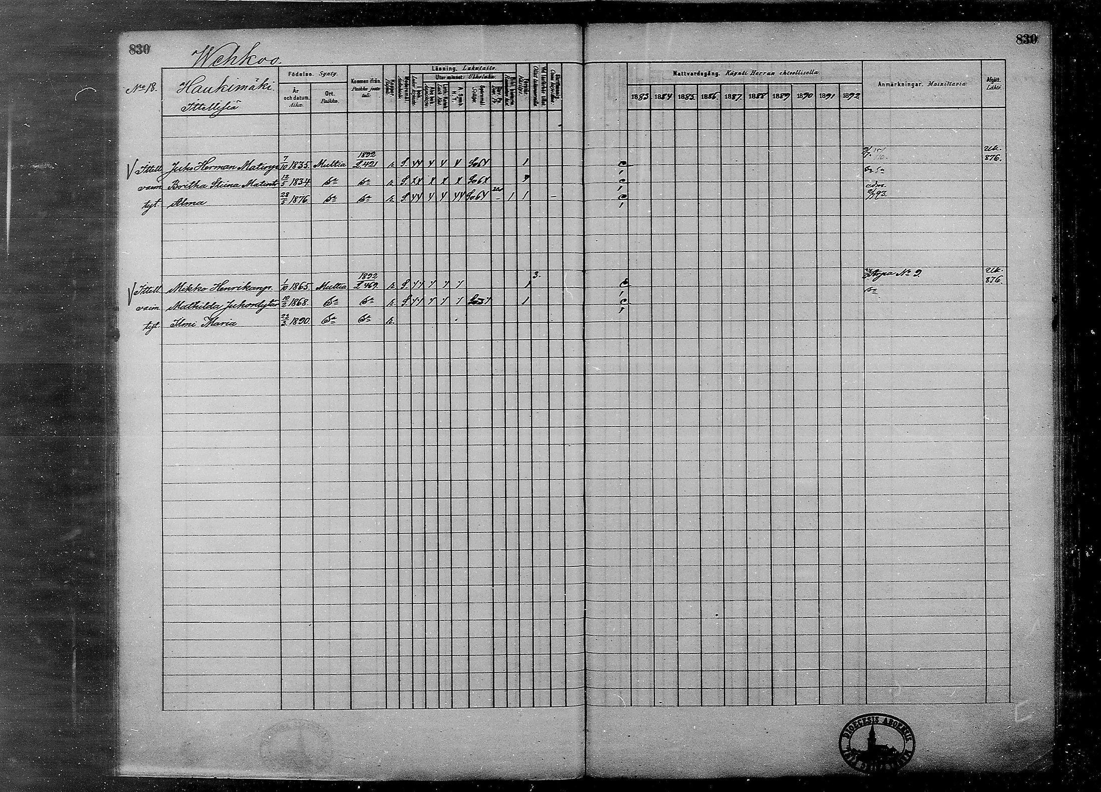 [ ../kirjat/Kirkonkirjat/multia/rippikirja_1881-1891_mko1-16_ii/kuvat/352.jpg ]