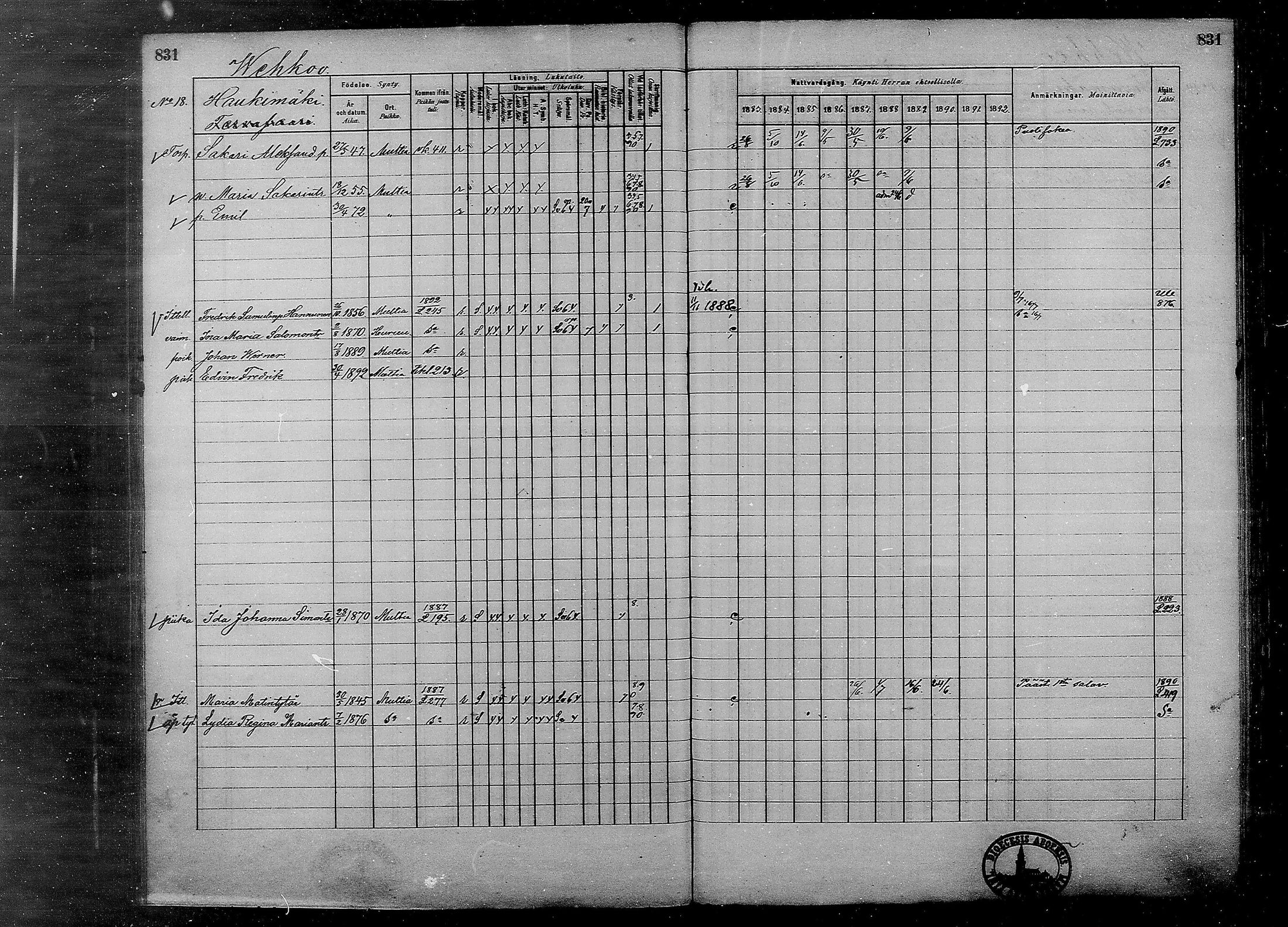 [ ../kirjat/Kirkonkirjat/multia/rippikirja_1881-1891_mko1-16_ii/kuvat/353.jpg ]