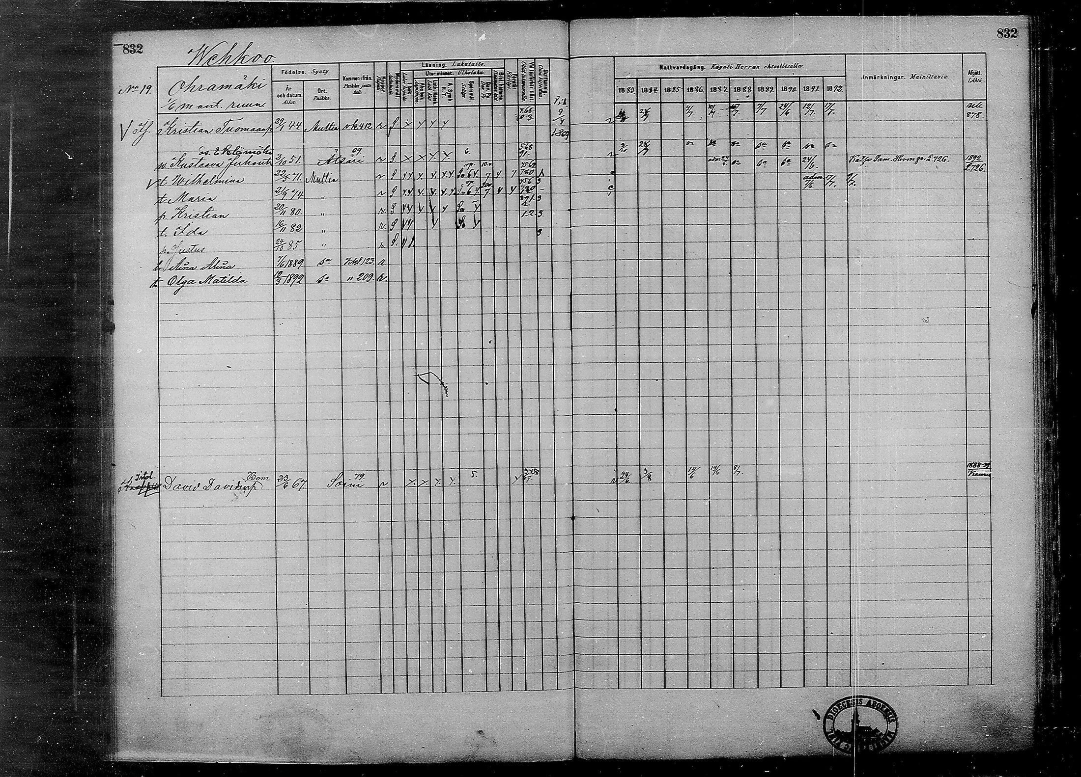 [ ../kirjat/Kirkonkirjat/multia/rippikirja_1881-1891_mko1-16_ii/kuvat/354.jpg ]