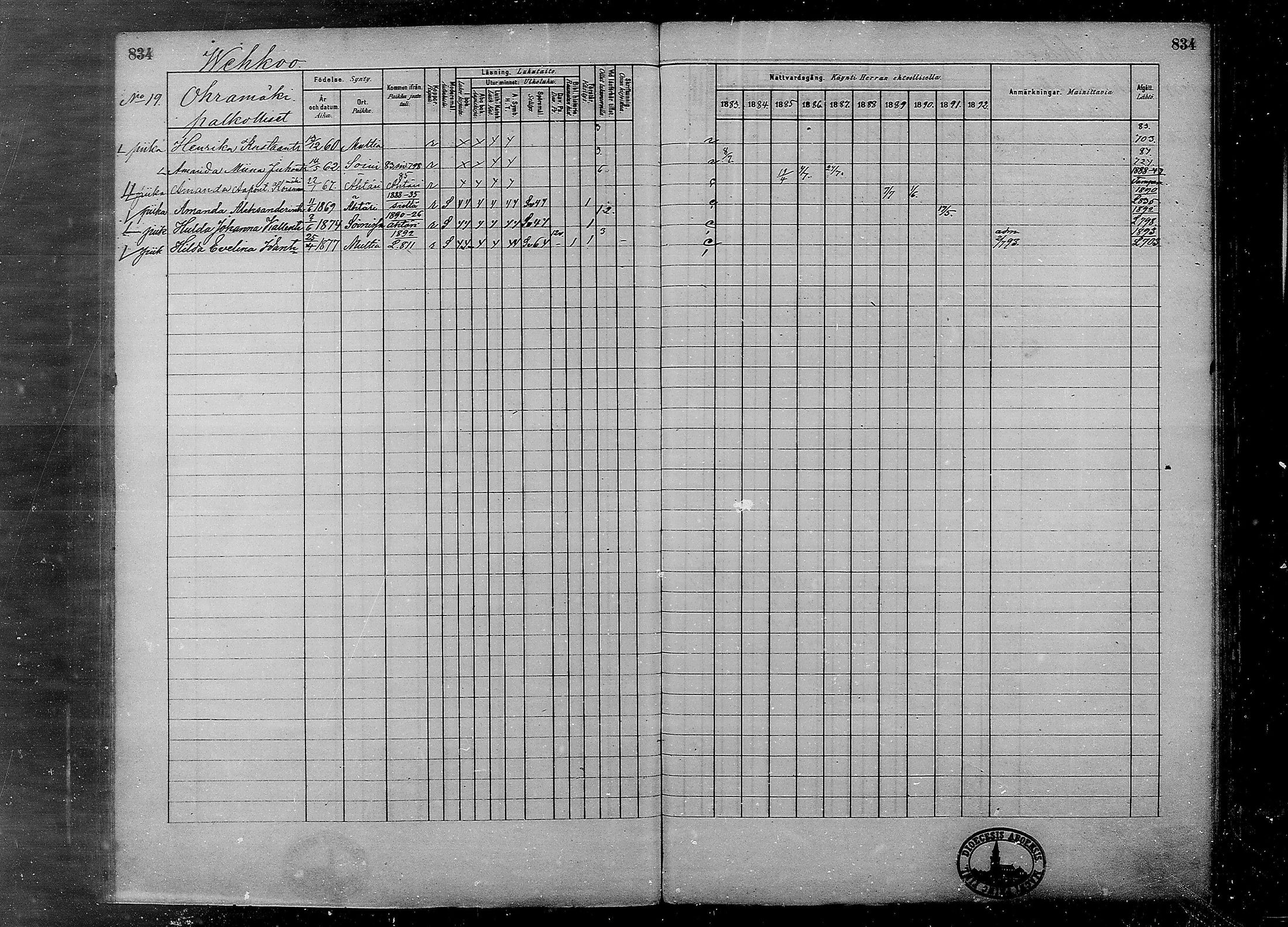 [ ../kirjat/Kirkonkirjat/multia/rippikirja_1881-1891_mko1-16_ii/kuvat/356.jpg ]