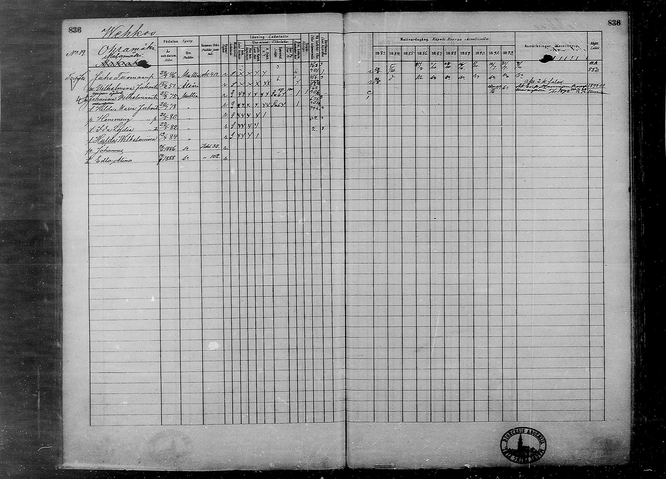 [ ../kirjat/Kirkonkirjat/multia/rippikirja_1881-1891_mko1-16_ii/kuvat/358.jpg ]