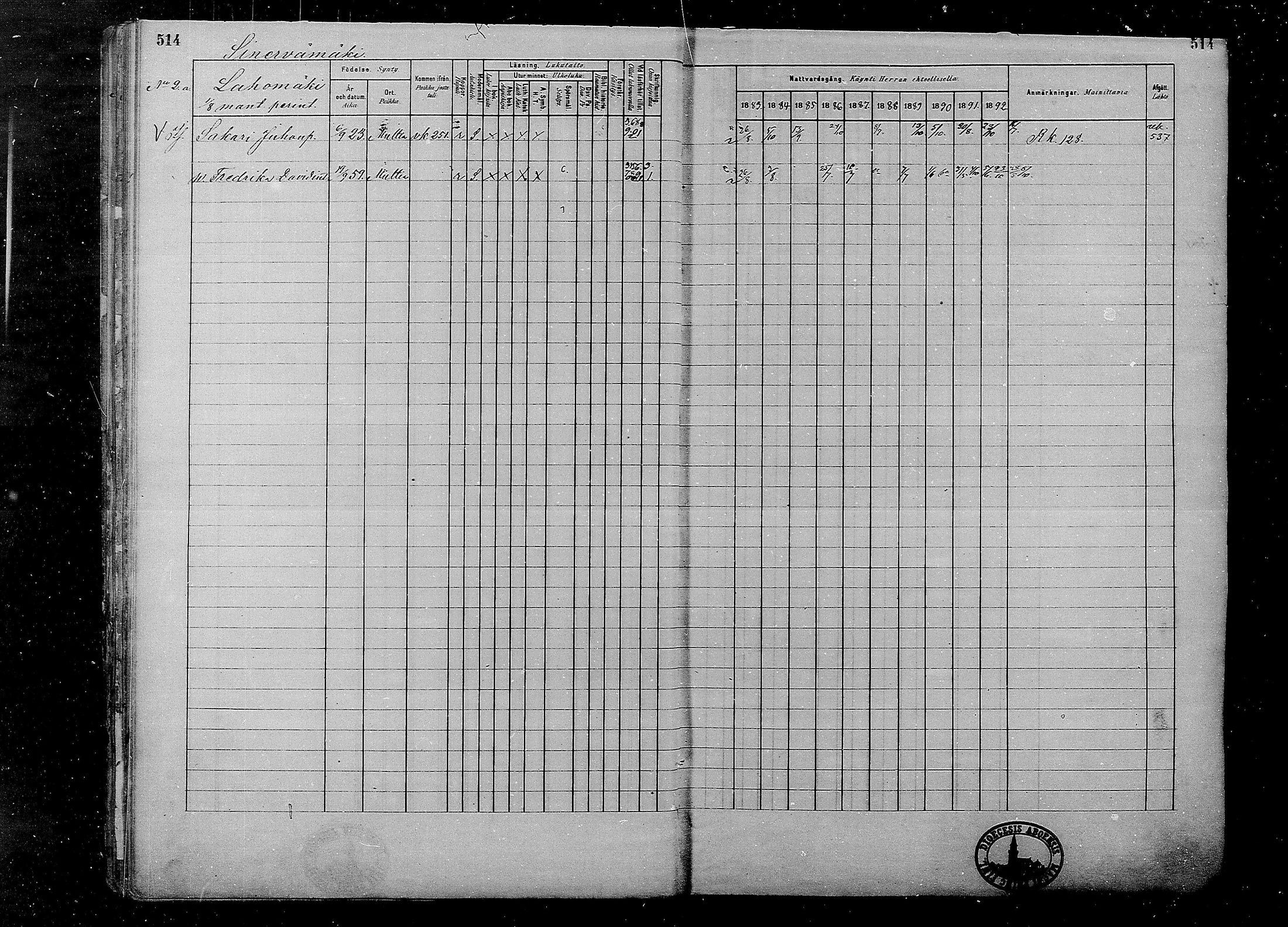 [ ../kirjat/Kirkonkirjat/multia/rippikirja_1881-1891_mko1-16_ii/kuvat/36.jpg ]