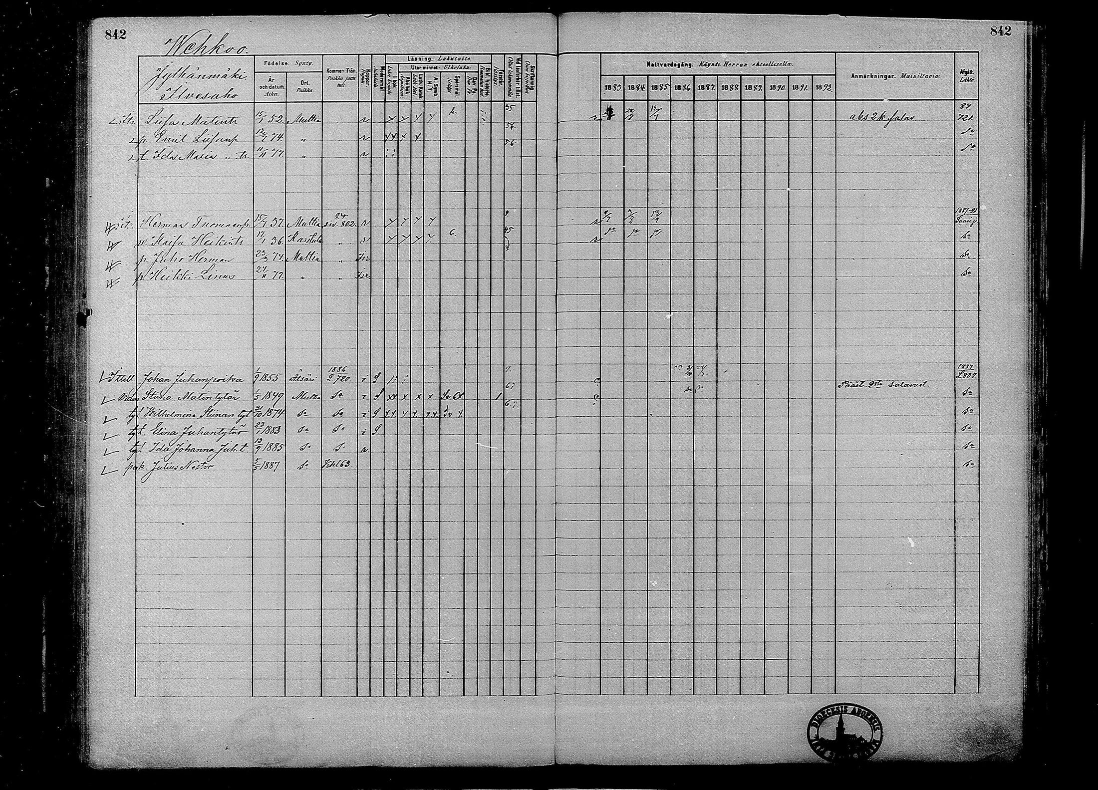 [ ../kirjat/Kirkonkirjat/multia/rippikirja_1881-1891_mko1-16_ii/kuvat/364.jpg ]
