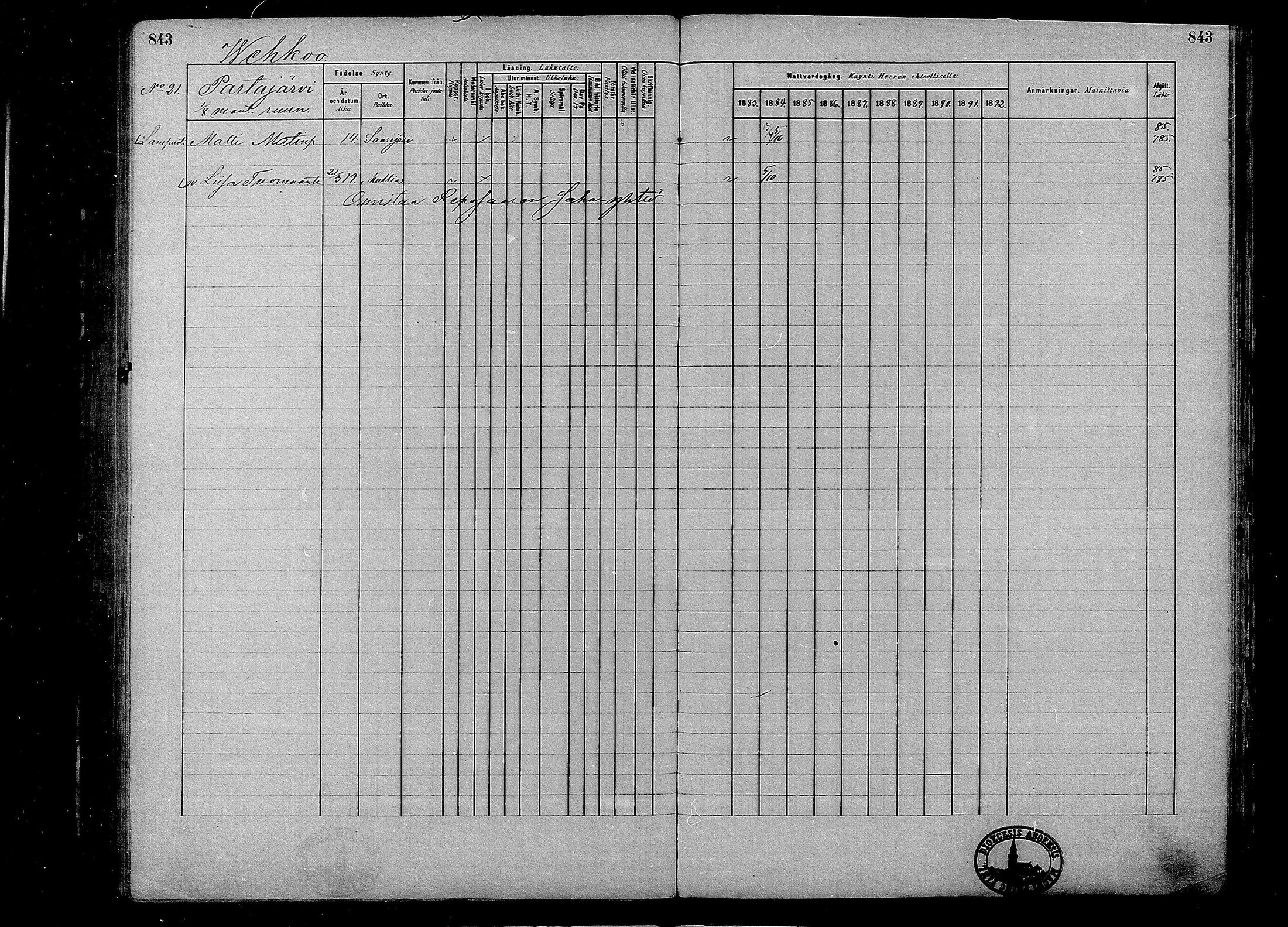 [ ../kirjat/Kirkonkirjat/multia/rippikirja_1881-1891_mko1-16_ii/kuvat/365.jpg ]