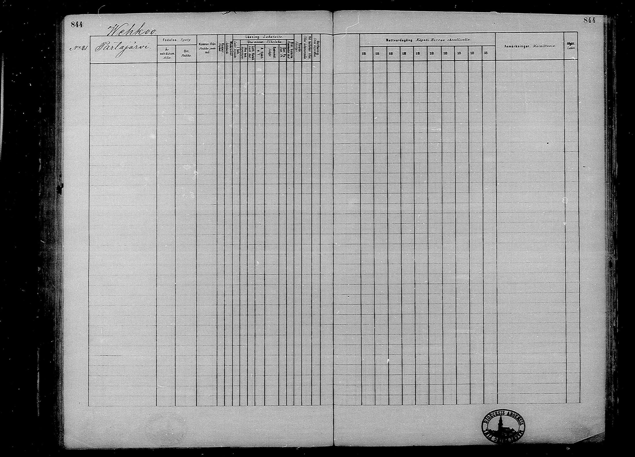 [ ../kirjat/Kirkonkirjat/multia/rippikirja_1881-1891_mko1-16_ii/kuvat/366.jpg ]