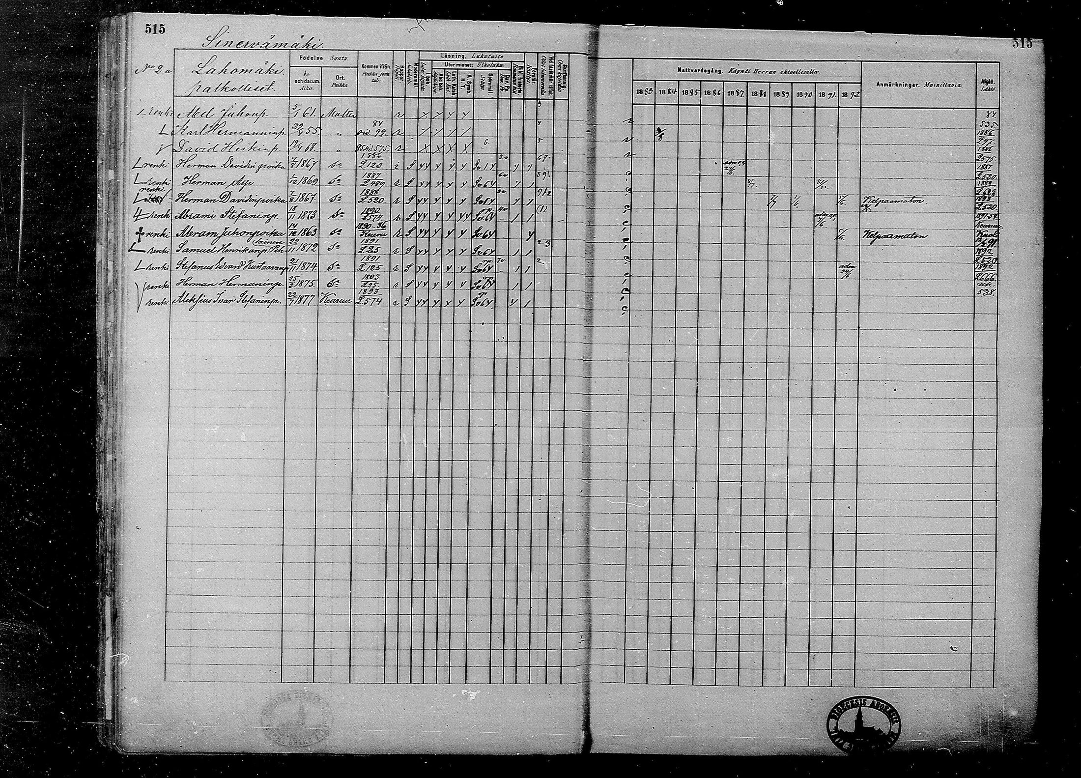 [ ../kirjat/Kirkonkirjat/multia/rippikirja_1881-1891_mko1-16_ii/kuvat/37.jpg ]