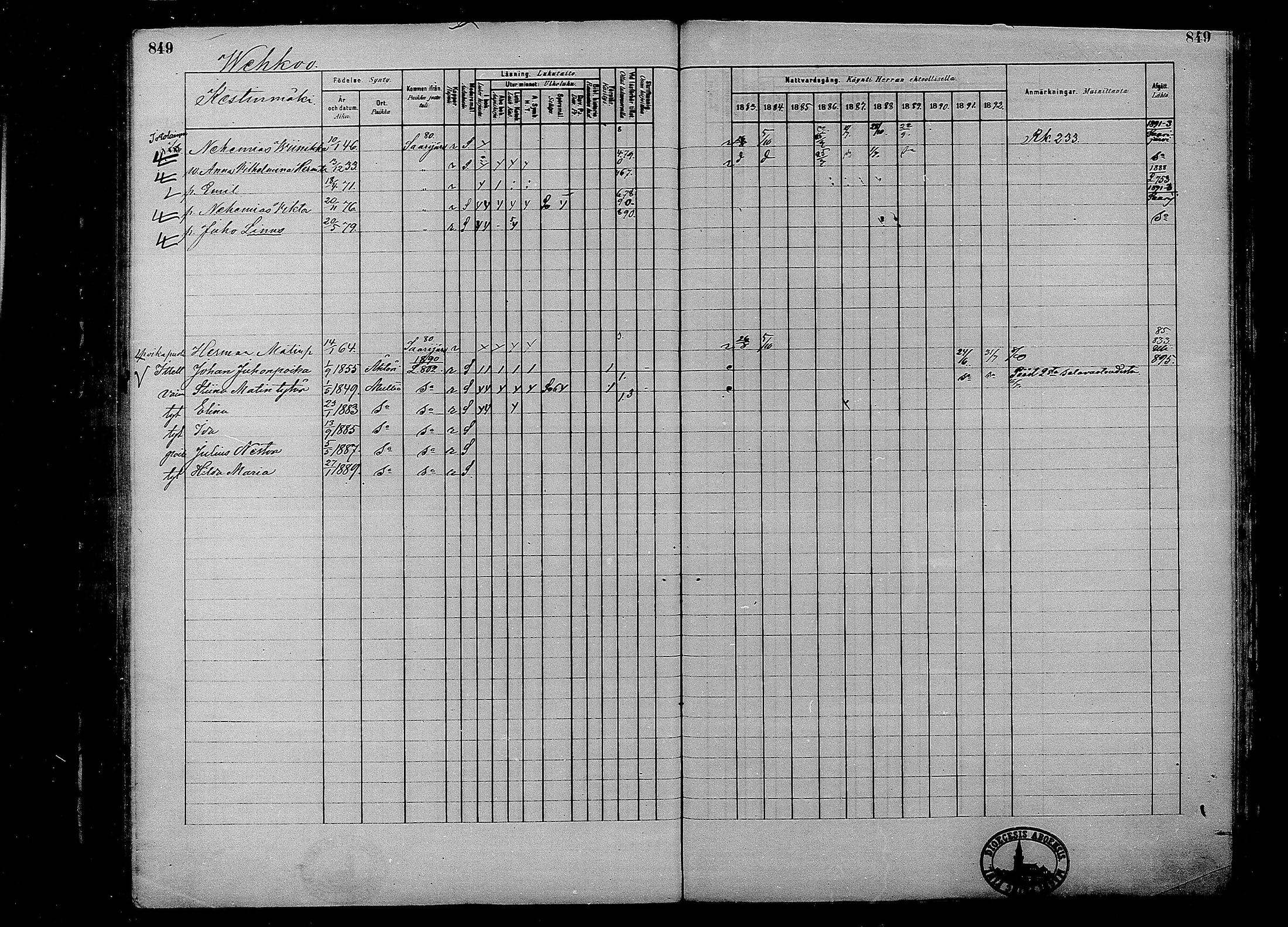 [ ../kirjat/Kirkonkirjat/multia/rippikirja_1881-1891_mko1-16_ii/kuvat/371.jpg ]