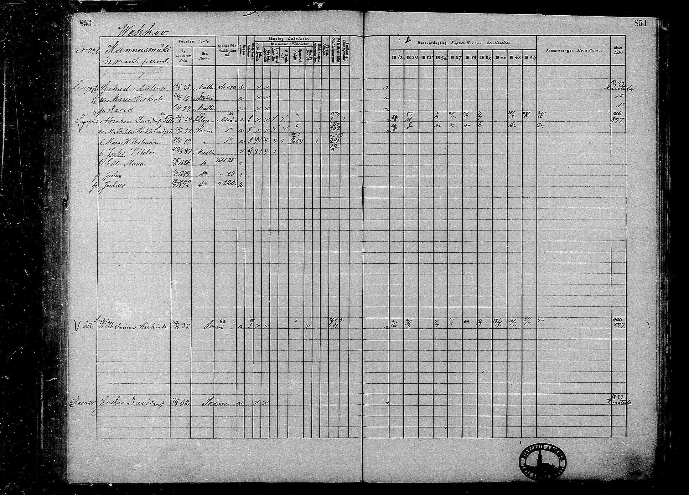 [ ../kirjat/Kirkonkirjat/multia/rippikirja_1881-1891_mko1-16_ii/kuvat/373.jpg ]