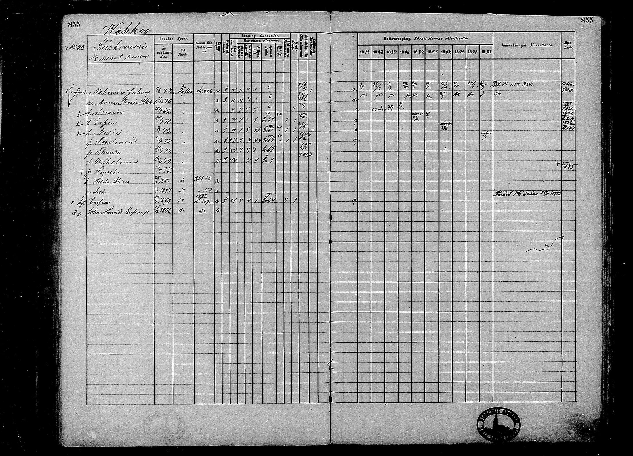 [ ../kirjat/Kirkonkirjat/multia/rippikirja_1881-1891_mko1-16_ii/kuvat/377.jpg ]