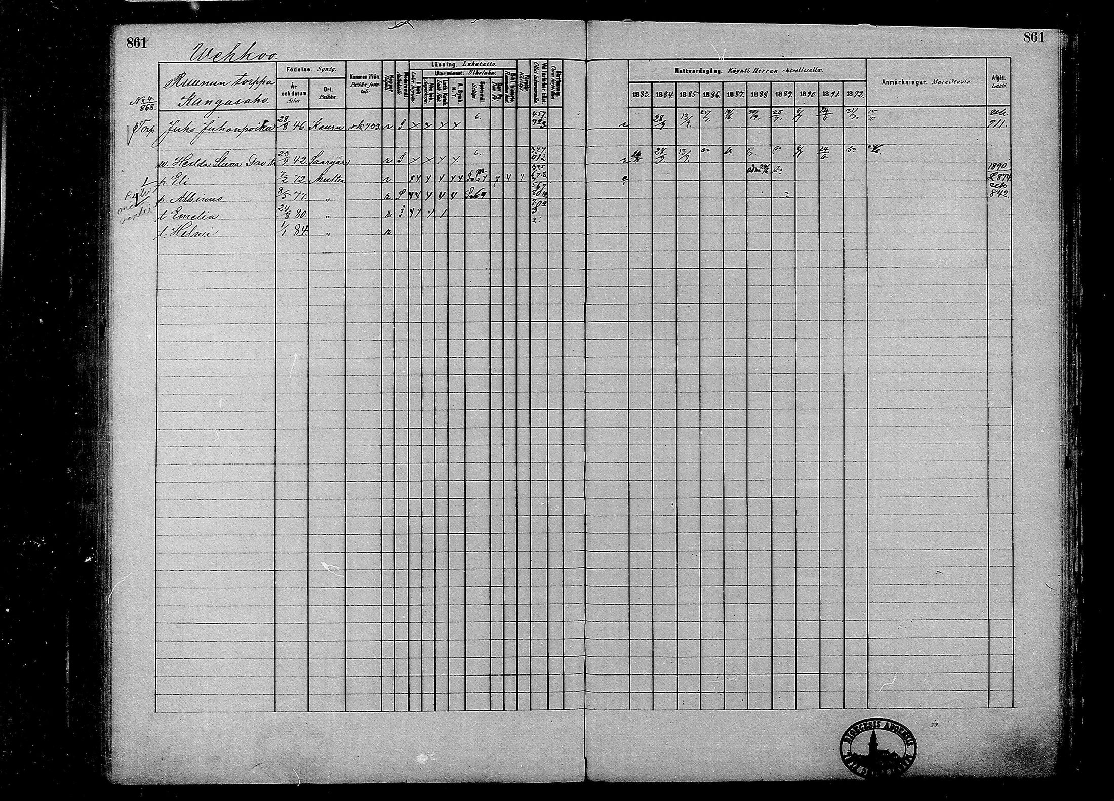 [ ../kirjat/Kirkonkirjat/multia/rippikirja_1881-1891_mko1-16_ii/kuvat/383.jpg ]