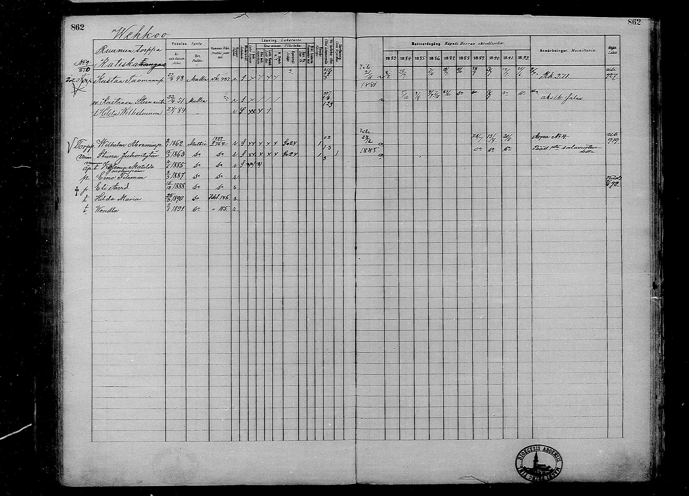 [ ../kirjat/Kirkonkirjat/multia/rippikirja_1881-1891_mko1-16_ii/kuvat/384.jpg ]