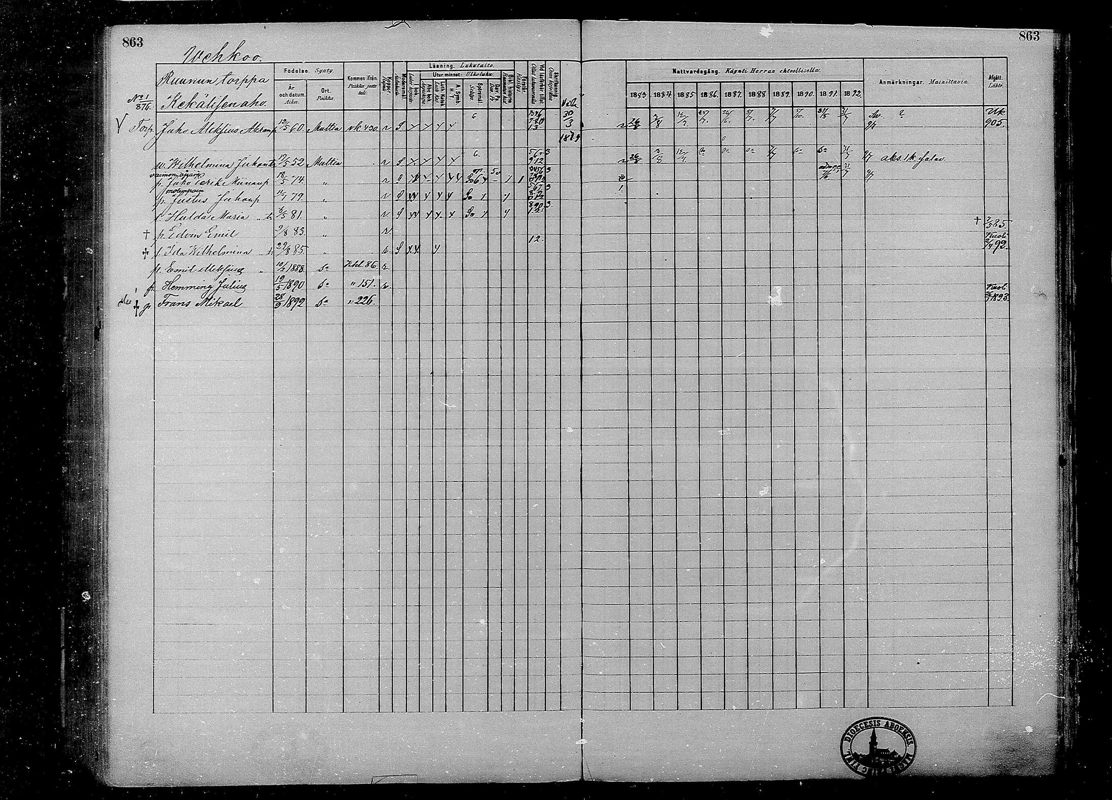 [ ../kirjat/Kirkonkirjat/multia/rippikirja_1881-1891_mko1-16_ii/kuvat/385.jpg ]