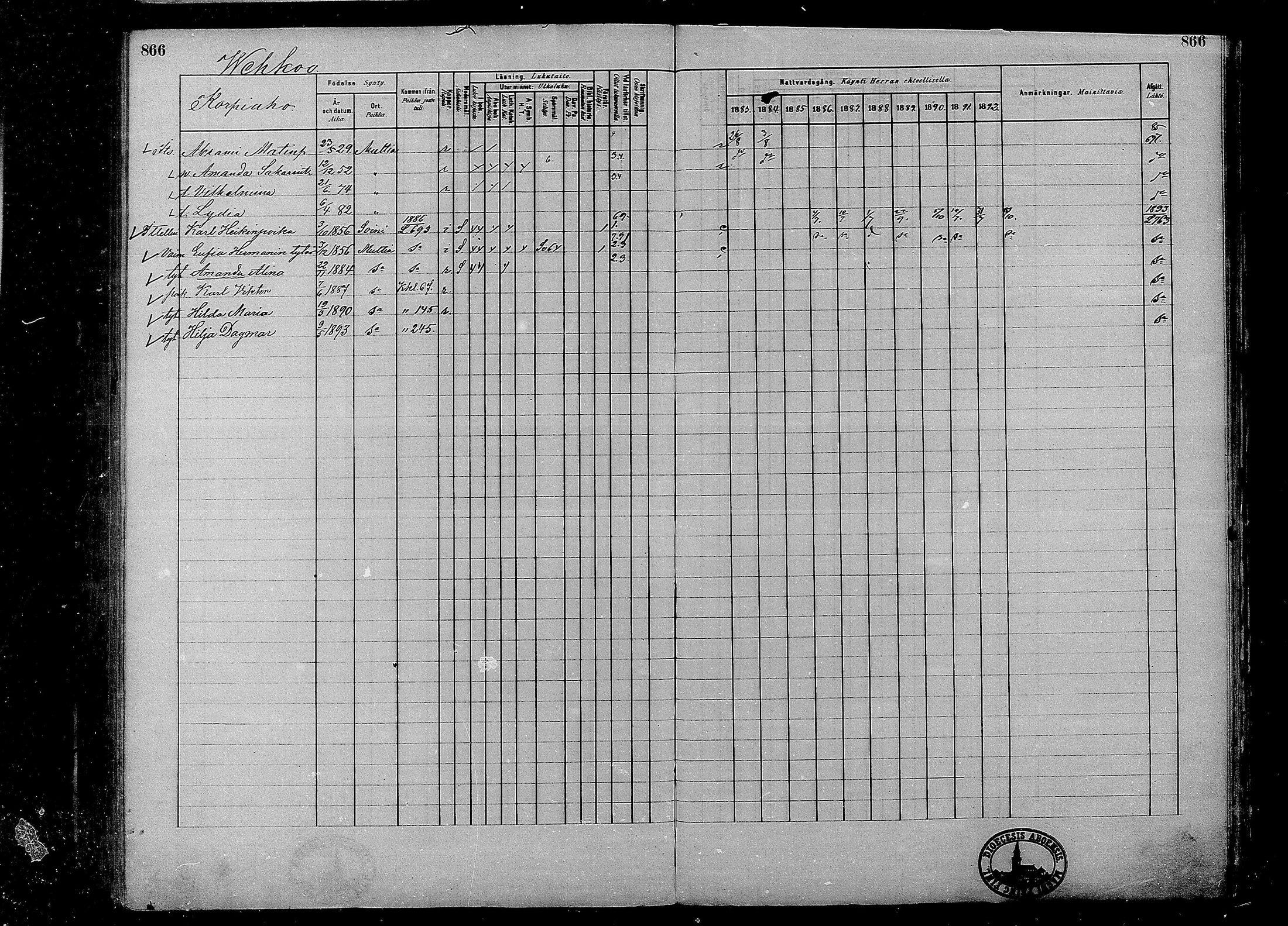 [ ../kirjat/Kirkonkirjat/multia/rippikirja_1881-1891_mko1-16_ii/kuvat/388.jpg ]