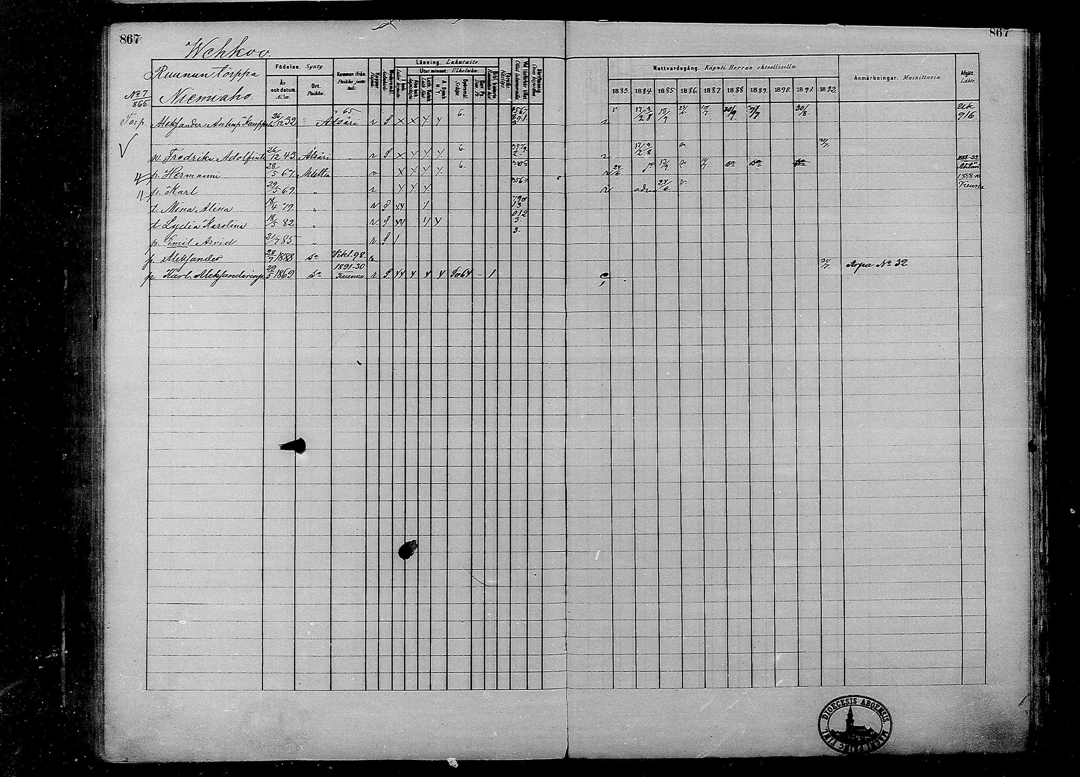 [ ../kirjat/Kirkonkirjat/multia/rippikirja_1881-1891_mko1-16_ii/kuvat/389.jpg ]