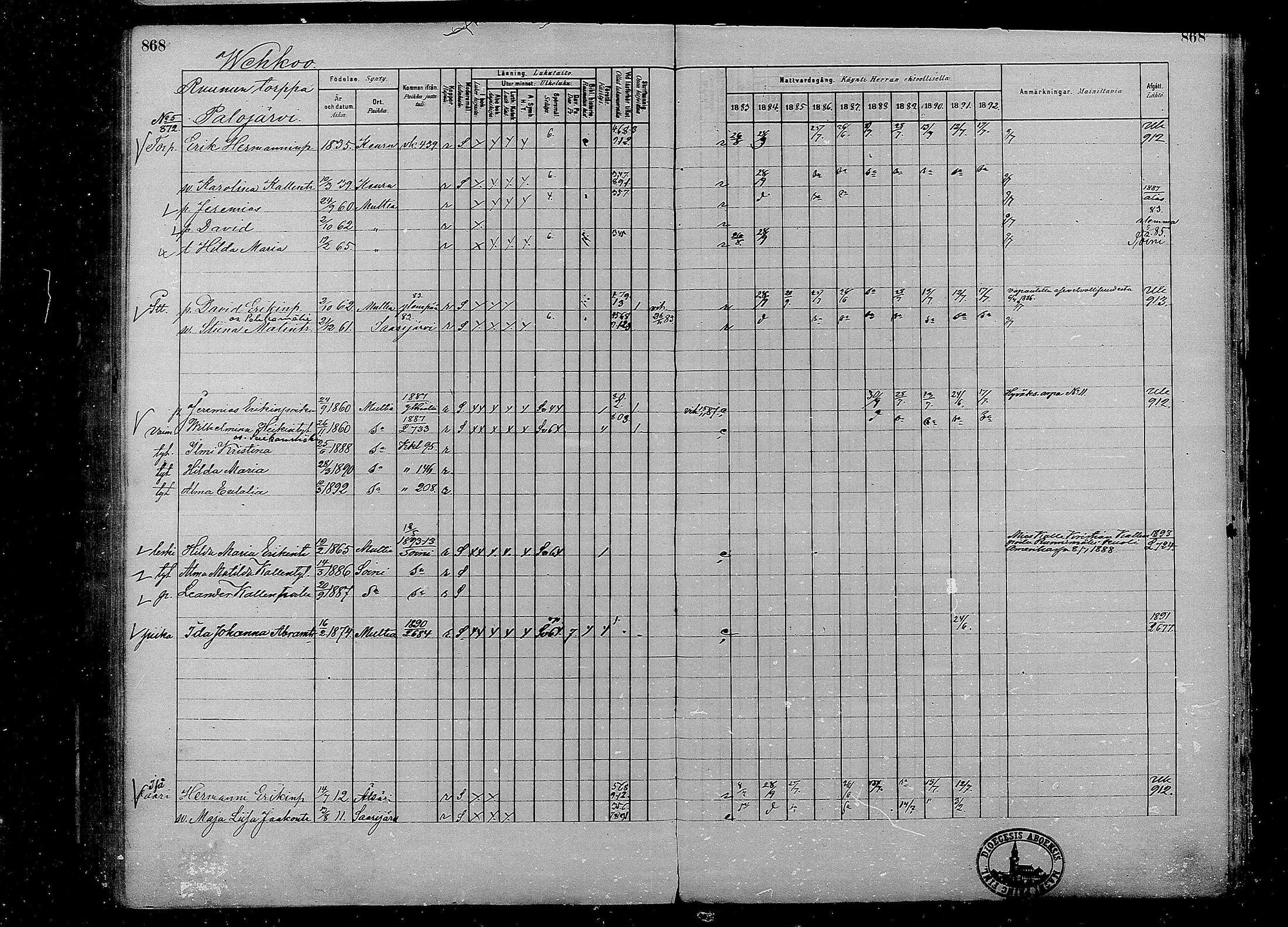 [ ../kirjat/Kirkonkirjat/multia/rippikirja_1881-1891_mko1-16_ii/kuvat/390.jpg ]