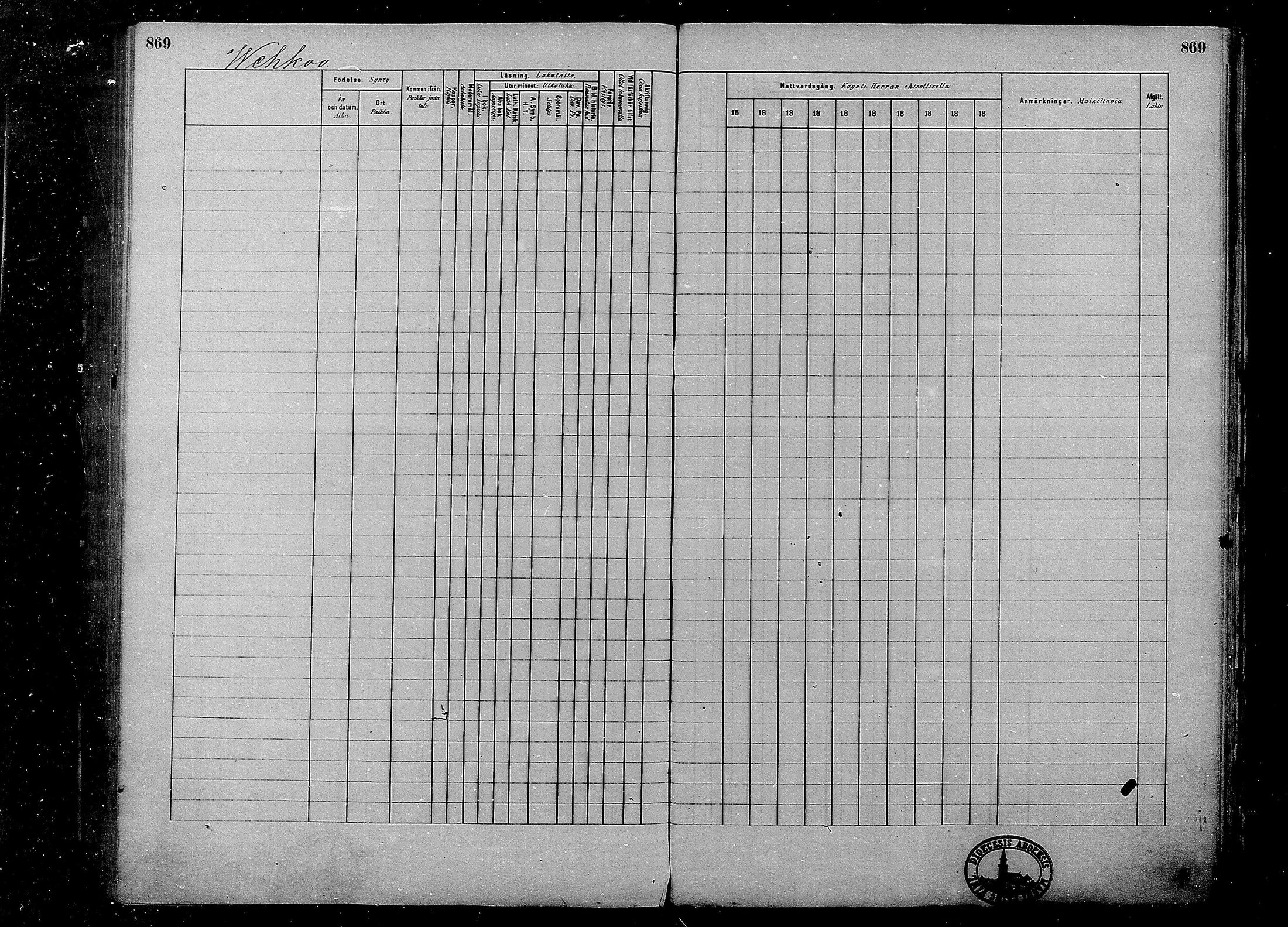 [ ../kirjat/Kirkonkirjat/multia/rippikirja_1881-1891_mko1-16_ii/kuvat/391.jpg ]