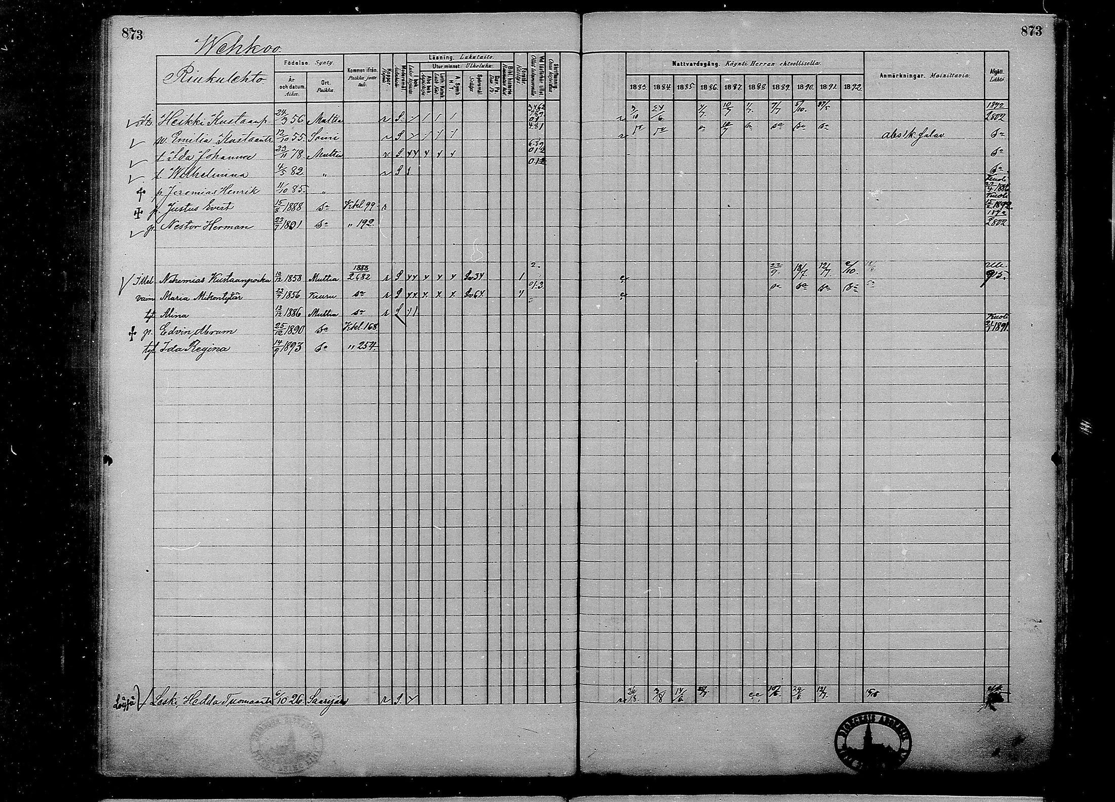 [ ../kirjat/Kirkonkirjat/multia/rippikirja_1881-1891_mko1-16_ii/kuvat/395.jpg ]