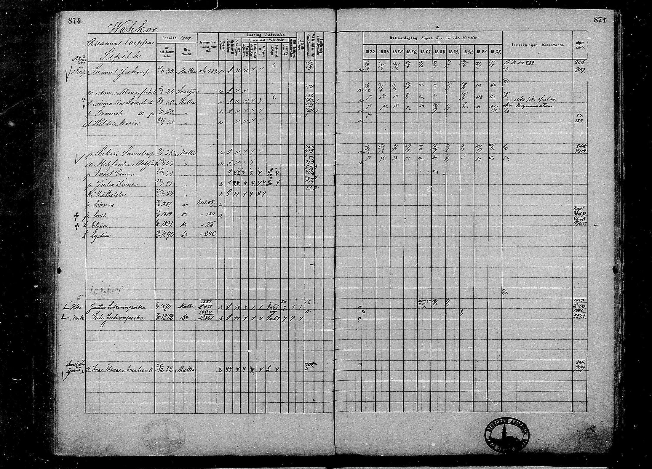[ ../kirjat/Kirkonkirjat/multia/rippikirja_1881-1891_mko1-16_ii/kuvat/396.jpg ]