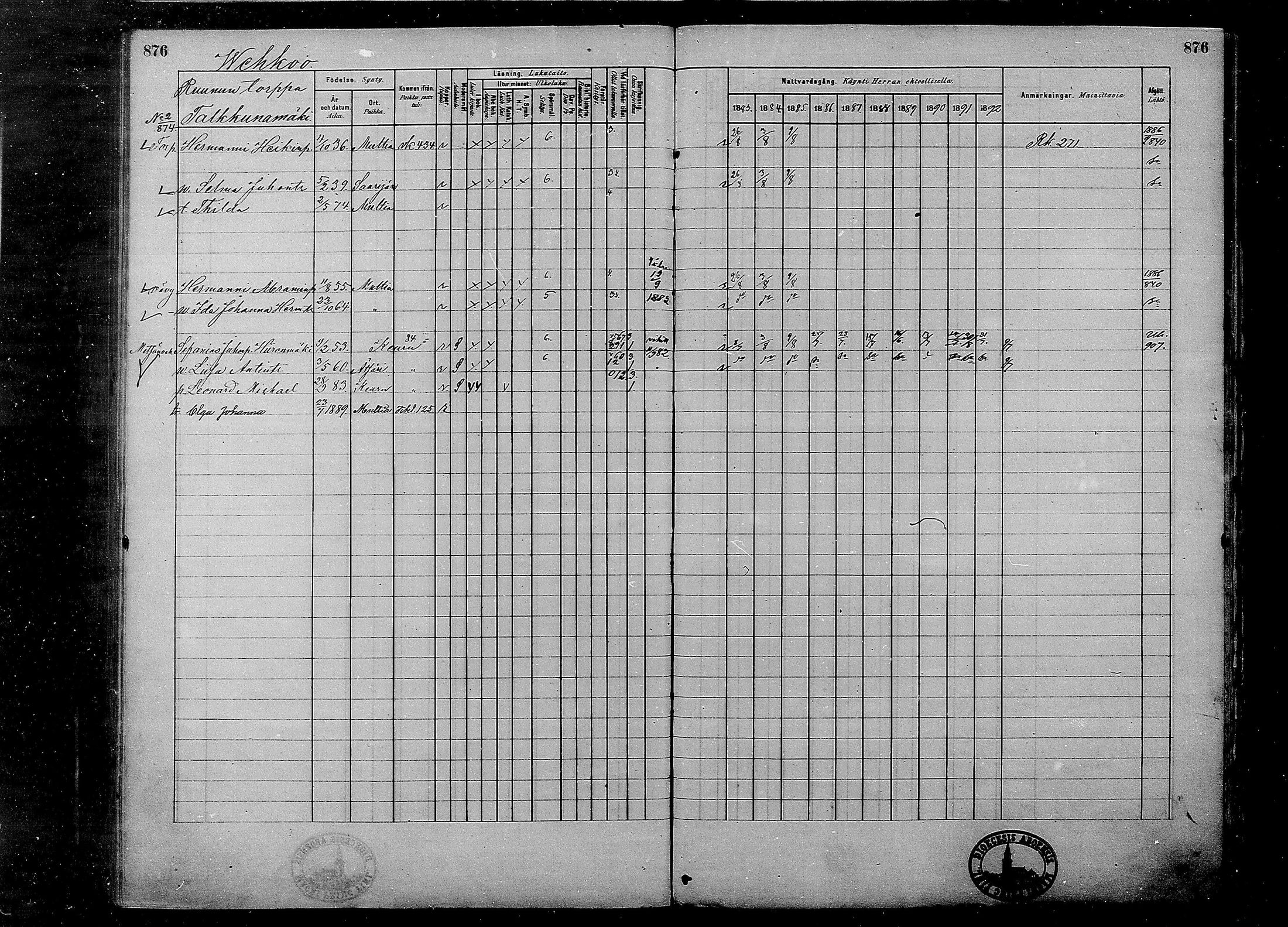 [ ../kirjat/Kirkonkirjat/multia/rippikirja_1881-1891_mko1-16_ii/kuvat/398.jpg ]