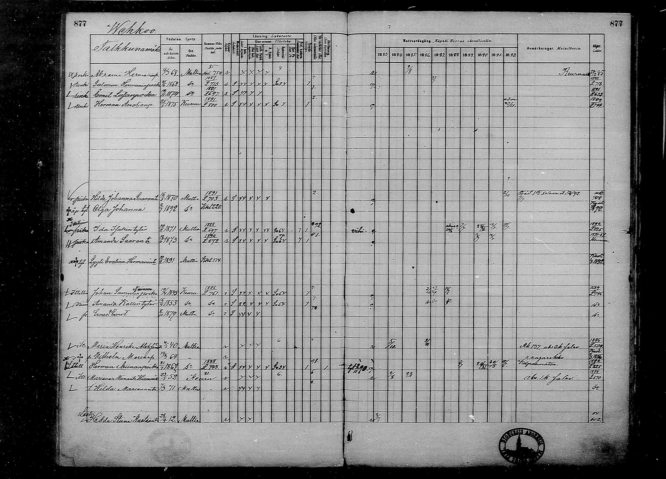 [ ../kirjat/Kirkonkirjat/multia/rippikirja_1881-1891_mko1-16_ii/kuvat/399.jpg ]