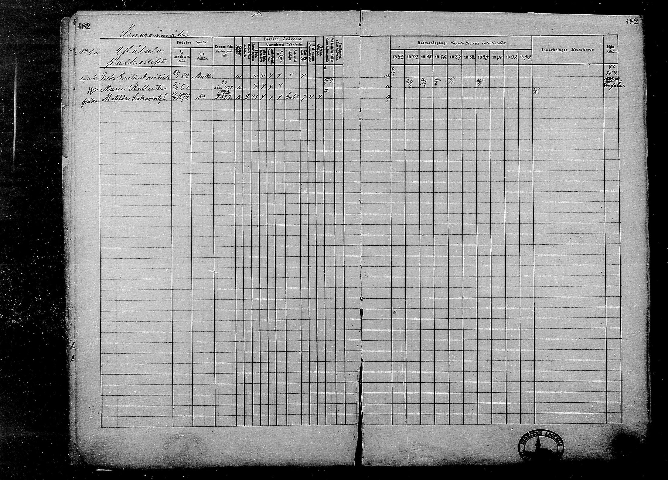 [ ../kirjat/Kirkonkirjat/multia/rippikirja_1881-1891_mko1-16_ii/kuvat/4.jpg ]