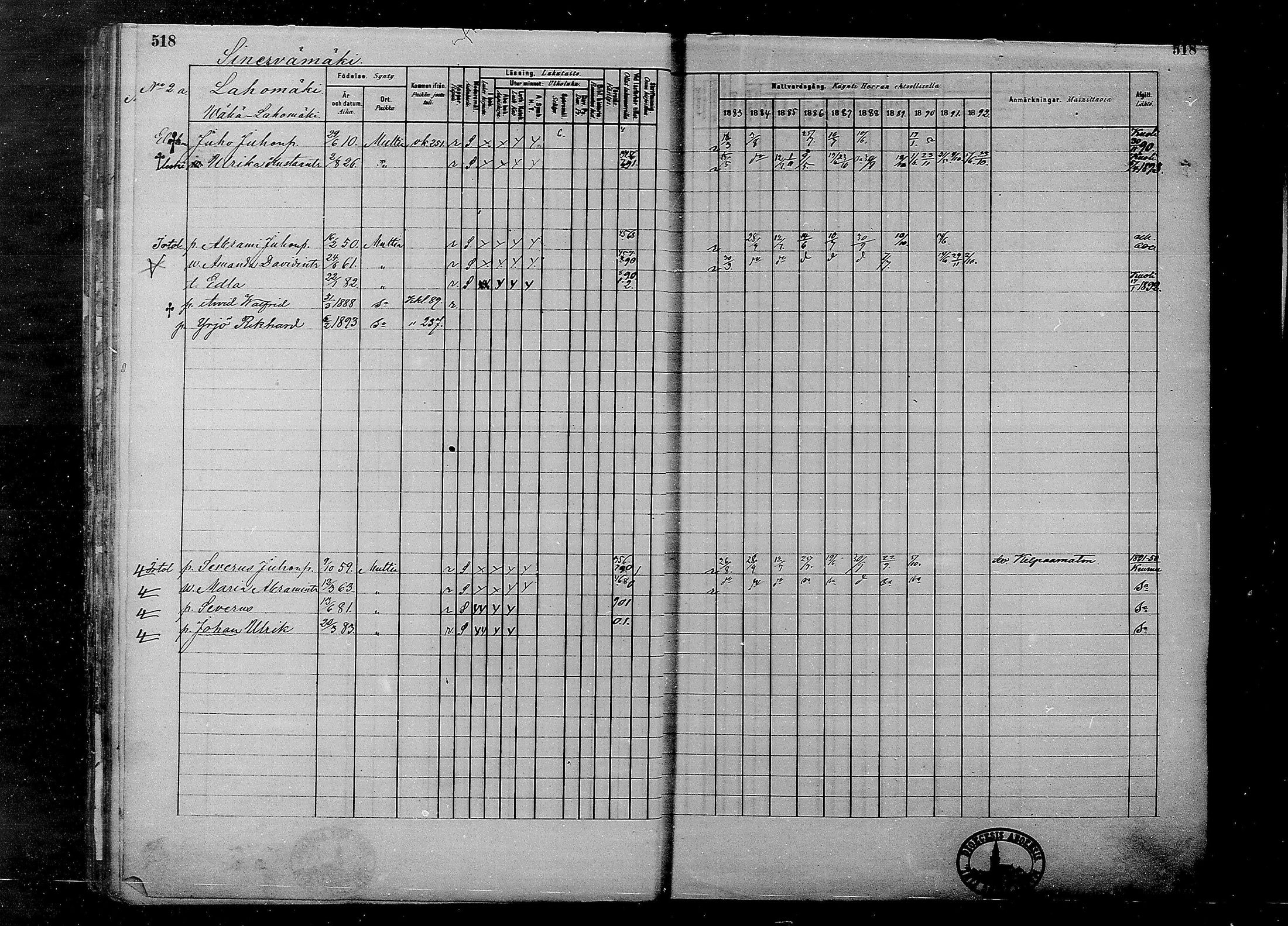 [ ../kirjat/Kirkonkirjat/multia/rippikirja_1881-1891_mko1-16_ii/kuvat/40.jpg ]