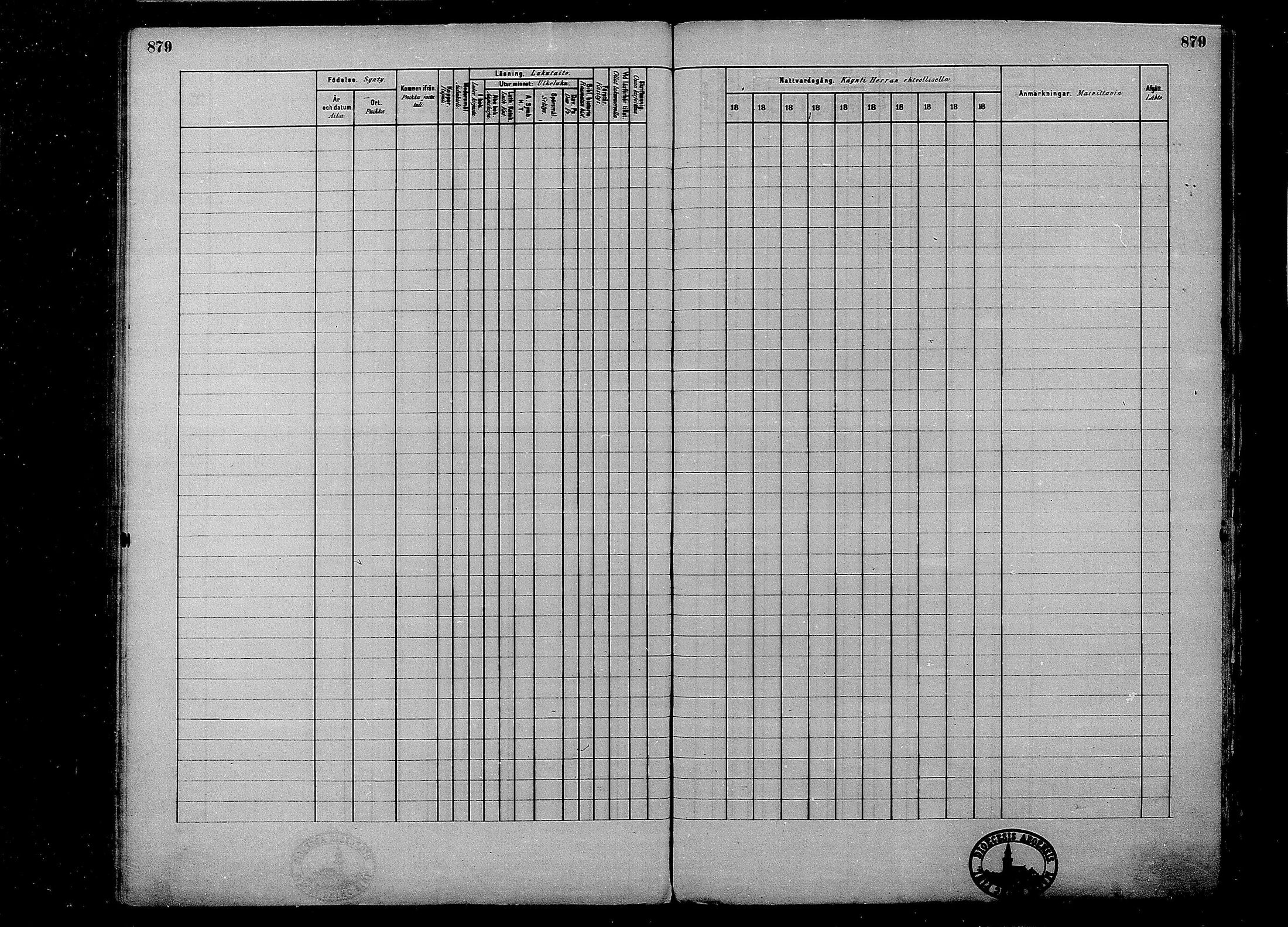 [ ../kirjat/Kirkonkirjat/multia/rippikirja_1881-1891_mko1-16_ii/kuvat/401.jpg ]