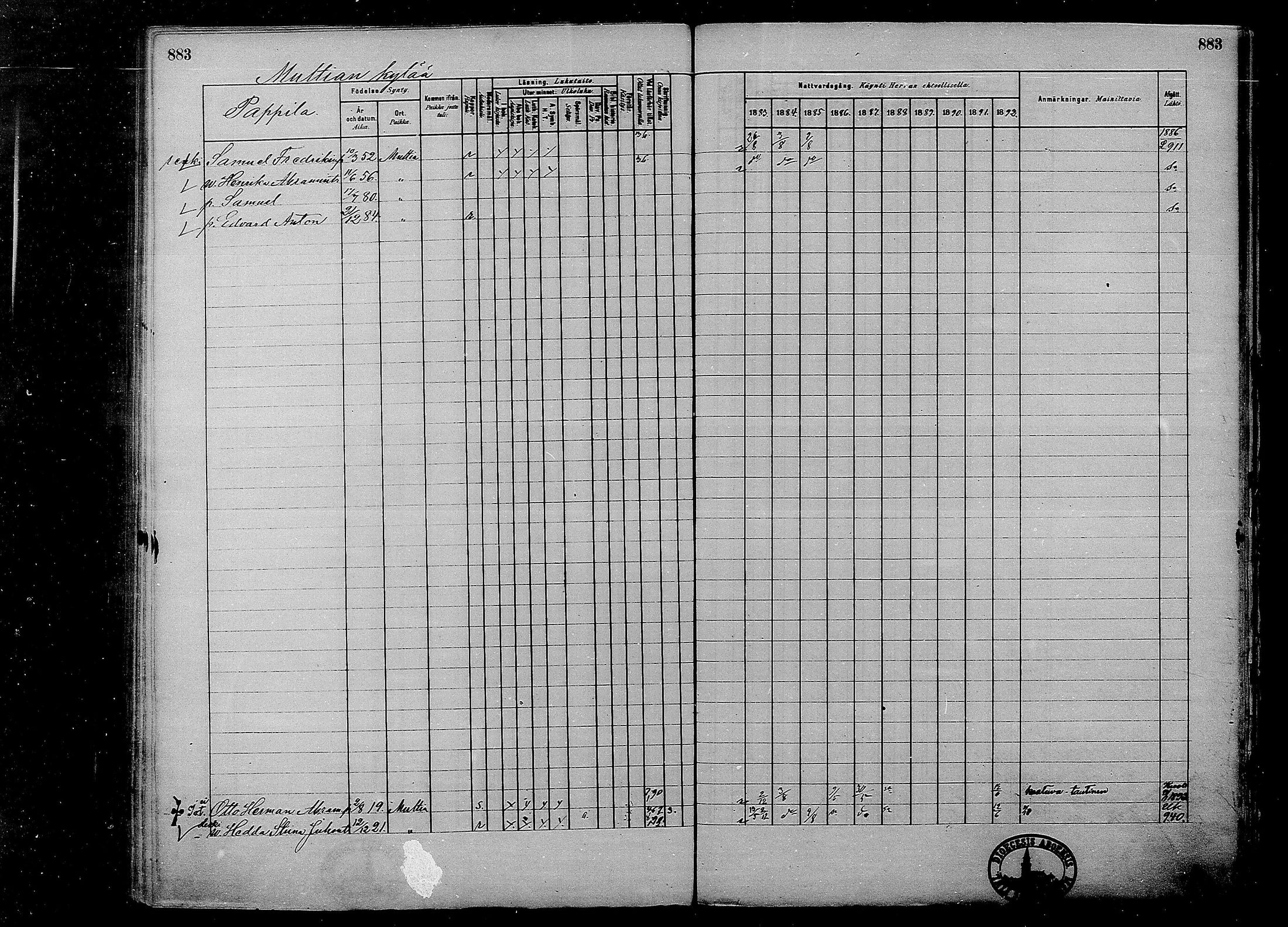[ ../kirjat/Kirkonkirjat/multia/rippikirja_1881-1891_mko1-16_ii/kuvat/405.jpg ]