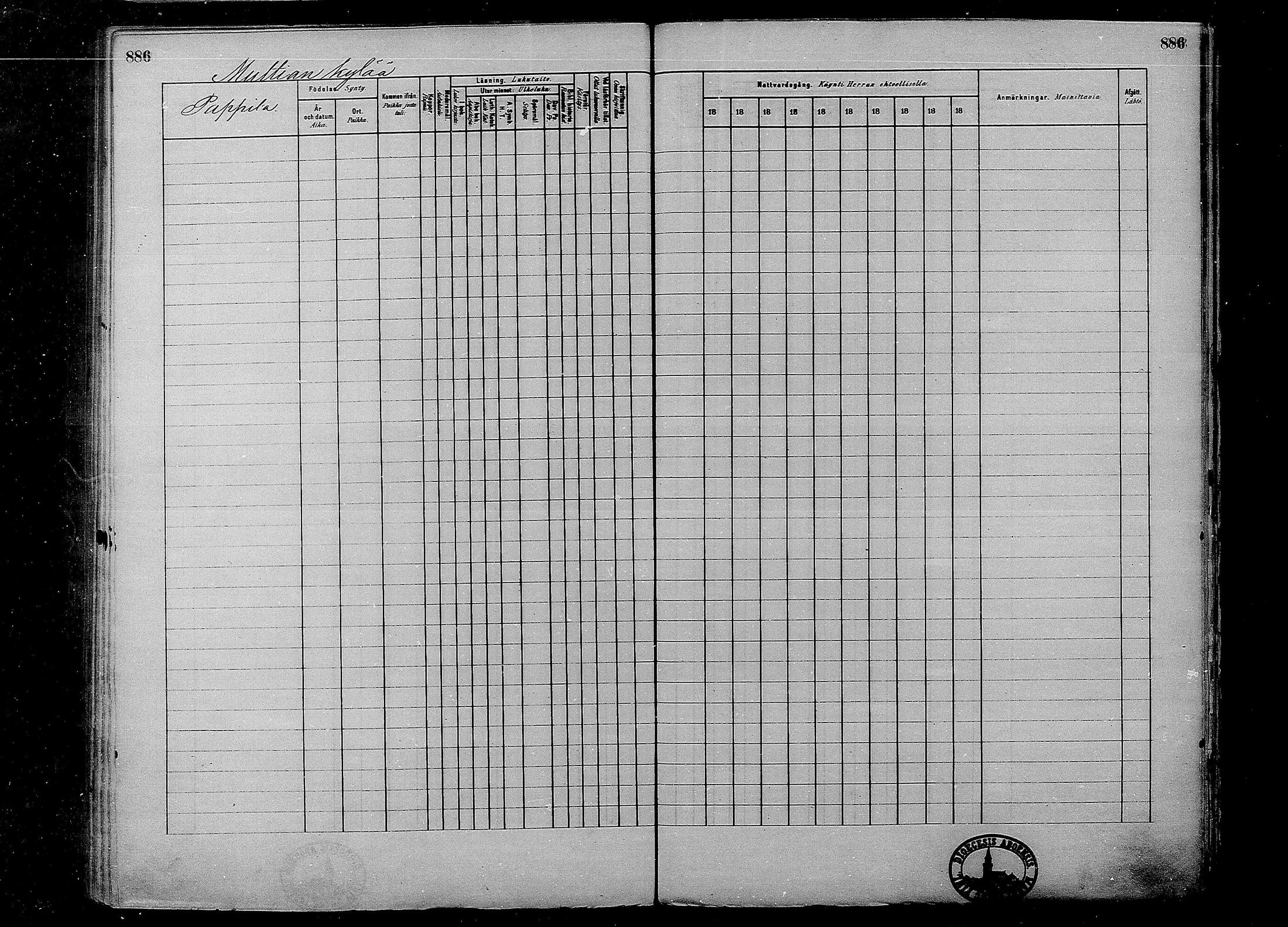 [ ../kirjat/Kirkonkirjat/multia/rippikirja_1881-1891_mko1-16_ii/kuvat/408.jpg ]