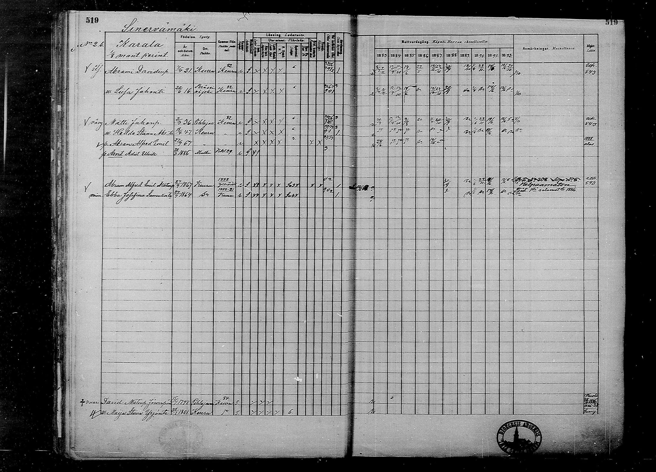 [ ../kirjat/Kirkonkirjat/multia/rippikirja_1881-1891_mko1-16_ii/kuvat/41.jpg ]