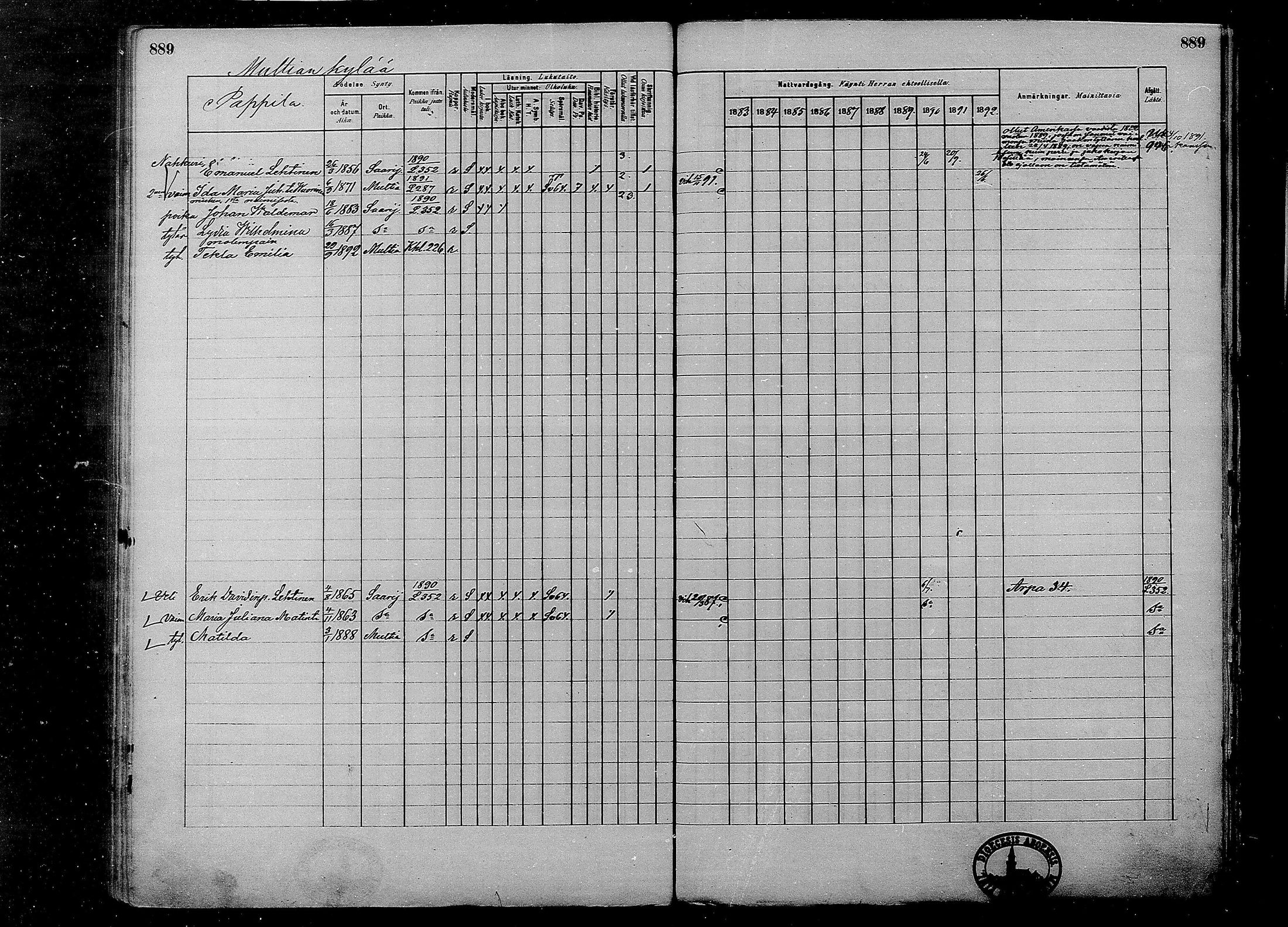 [ ../kirjat/Kirkonkirjat/multia/rippikirja_1881-1891_mko1-16_ii/kuvat/411.jpg ]