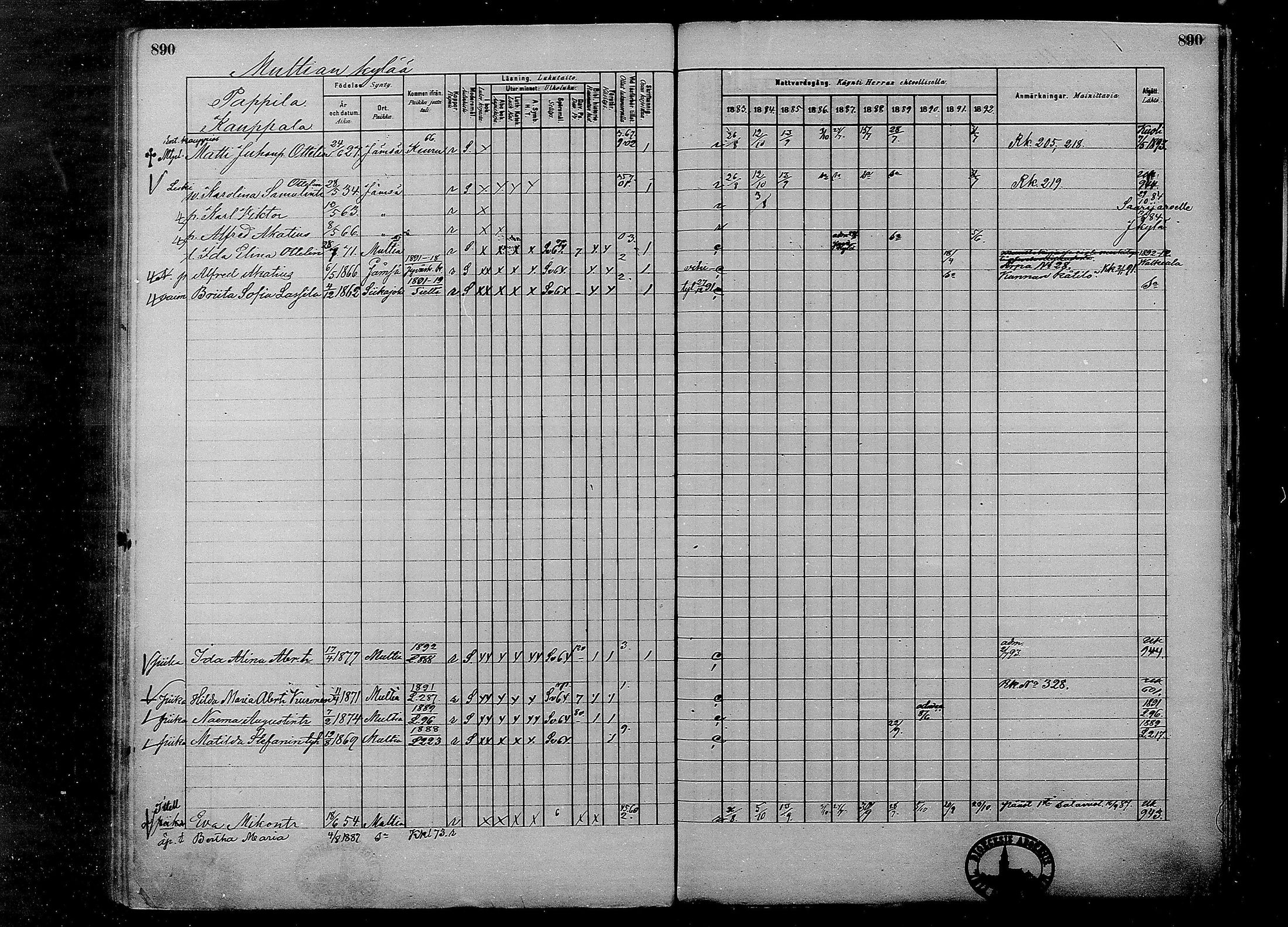 [ ../kirjat/Kirkonkirjat/multia/rippikirja_1881-1891_mko1-16_ii/kuvat/412.jpg ]
