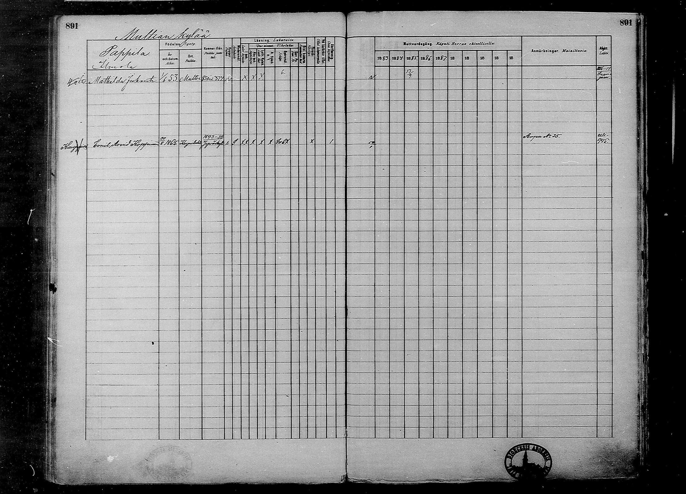 [ ../kirjat/Kirkonkirjat/multia/rippikirja_1881-1891_mko1-16_ii/kuvat/413.jpg ]