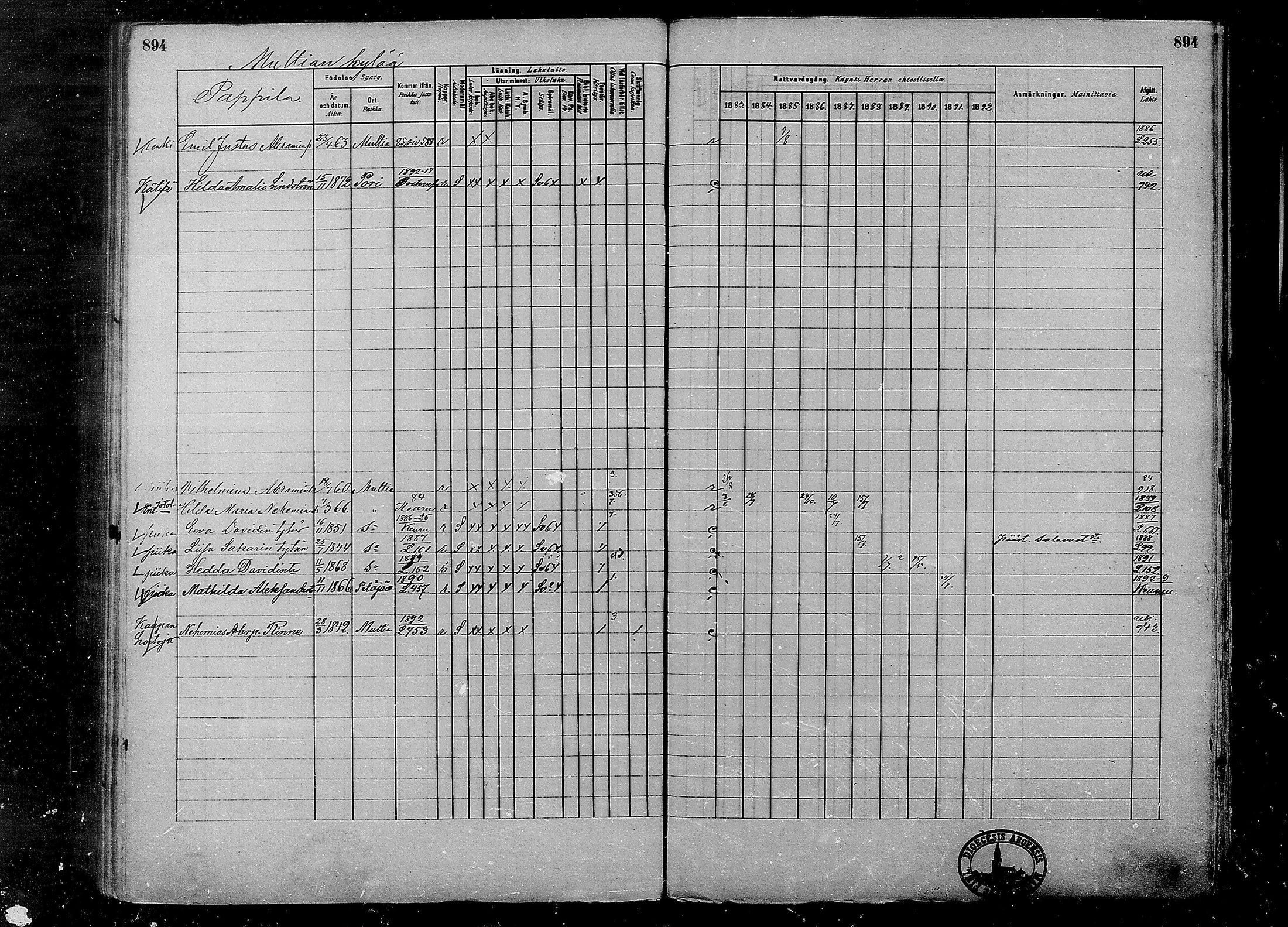 [ ../kirjat/Kirkonkirjat/multia/rippikirja_1881-1891_mko1-16_ii/kuvat/416.jpg ]