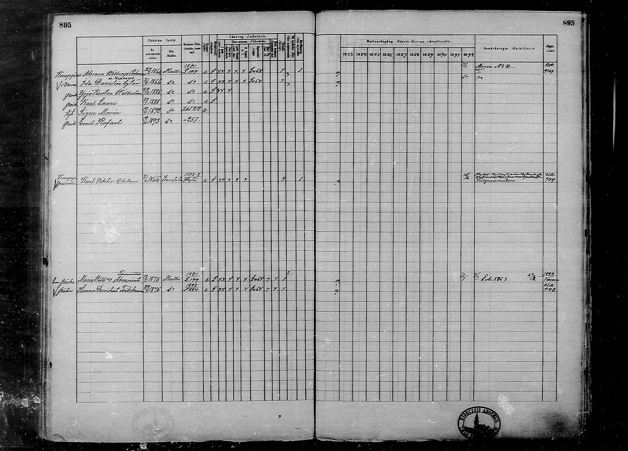 [ ../kirjat/Kirkonkirjat/multia/rippikirja_1881-1891_mko1-16_ii/kuvat/417.jpg ]