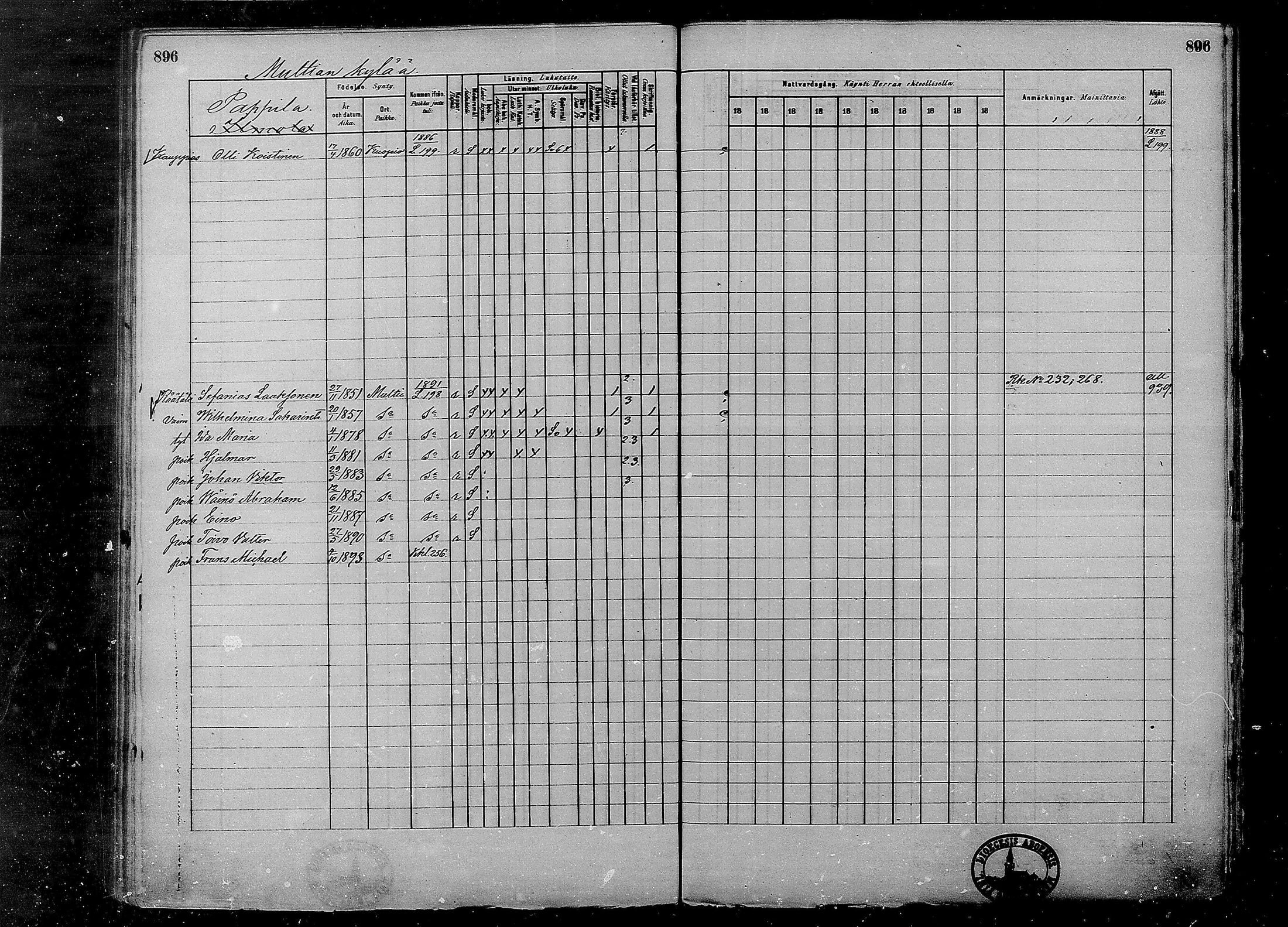 [ ../kirjat/Kirkonkirjat/multia/rippikirja_1881-1891_mko1-16_ii/kuvat/418.jpg ]