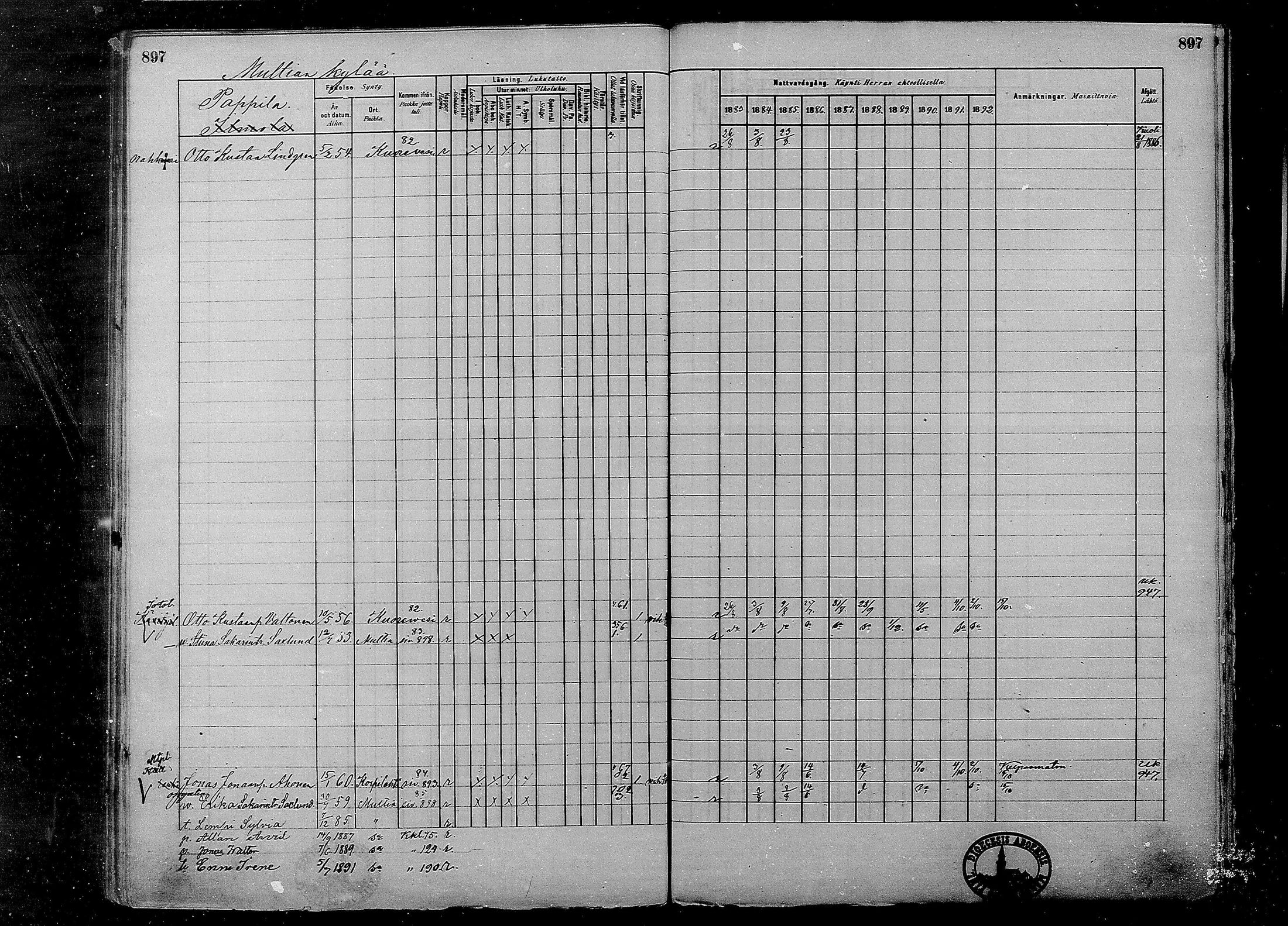 [ ../kirjat/Kirkonkirjat/multia/rippikirja_1881-1891_mko1-16_ii/kuvat/419.jpg ]