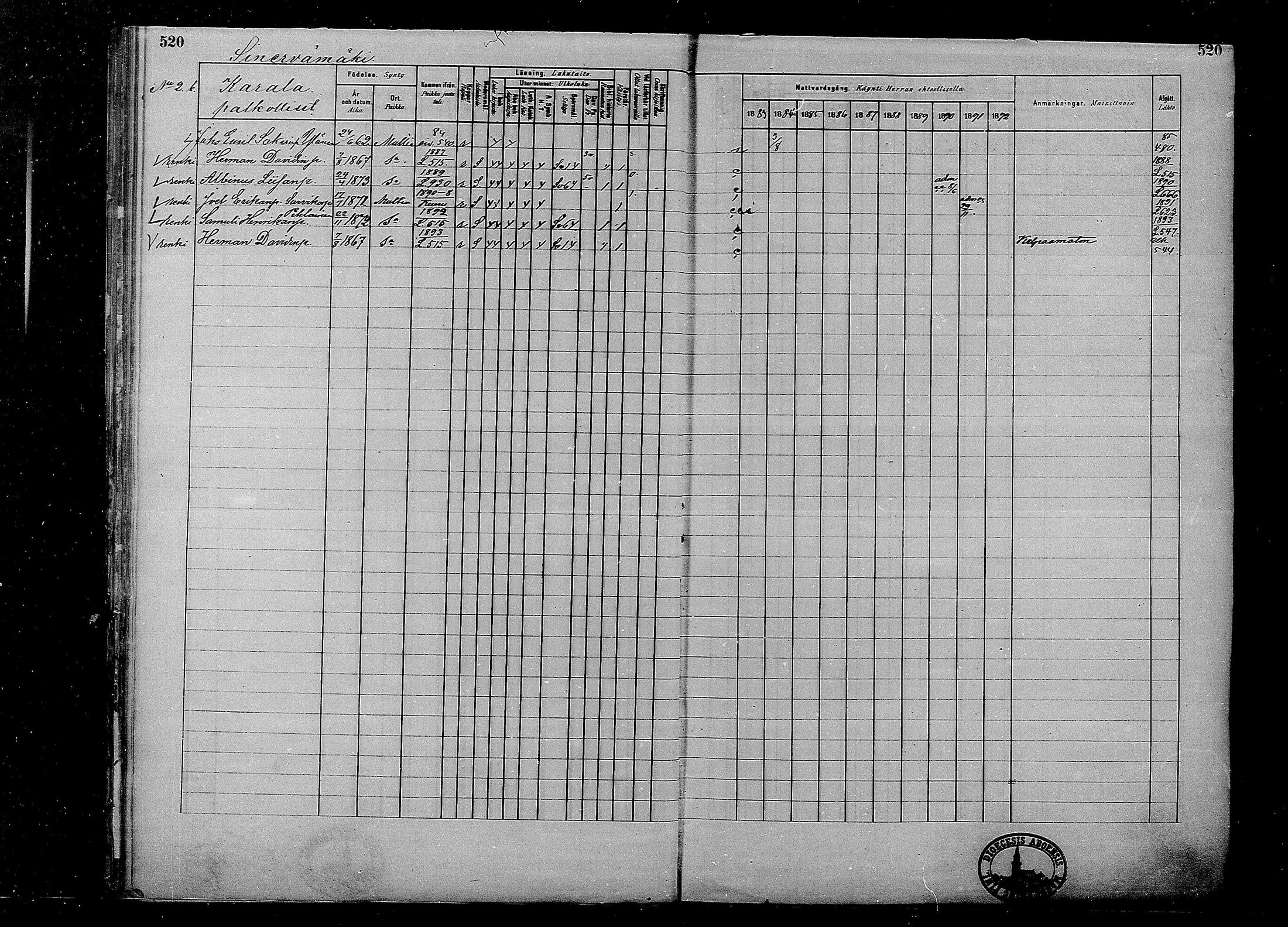 [ ../kirjat/Kirkonkirjat/multia/rippikirja_1881-1891_mko1-16_ii/kuvat/42.jpg ]