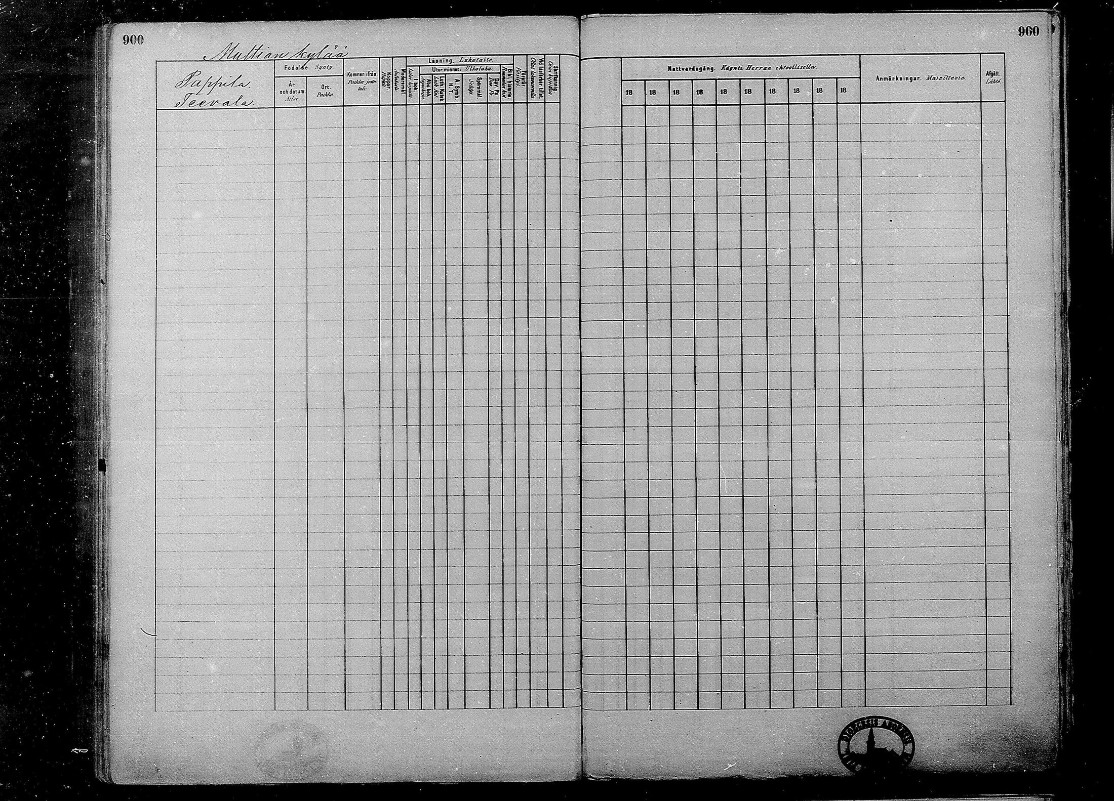 [ ../kirjat/Kirkonkirjat/multia/rippikirja_1881-1891_mko1-16_ii/kuvat/422.jpg ]